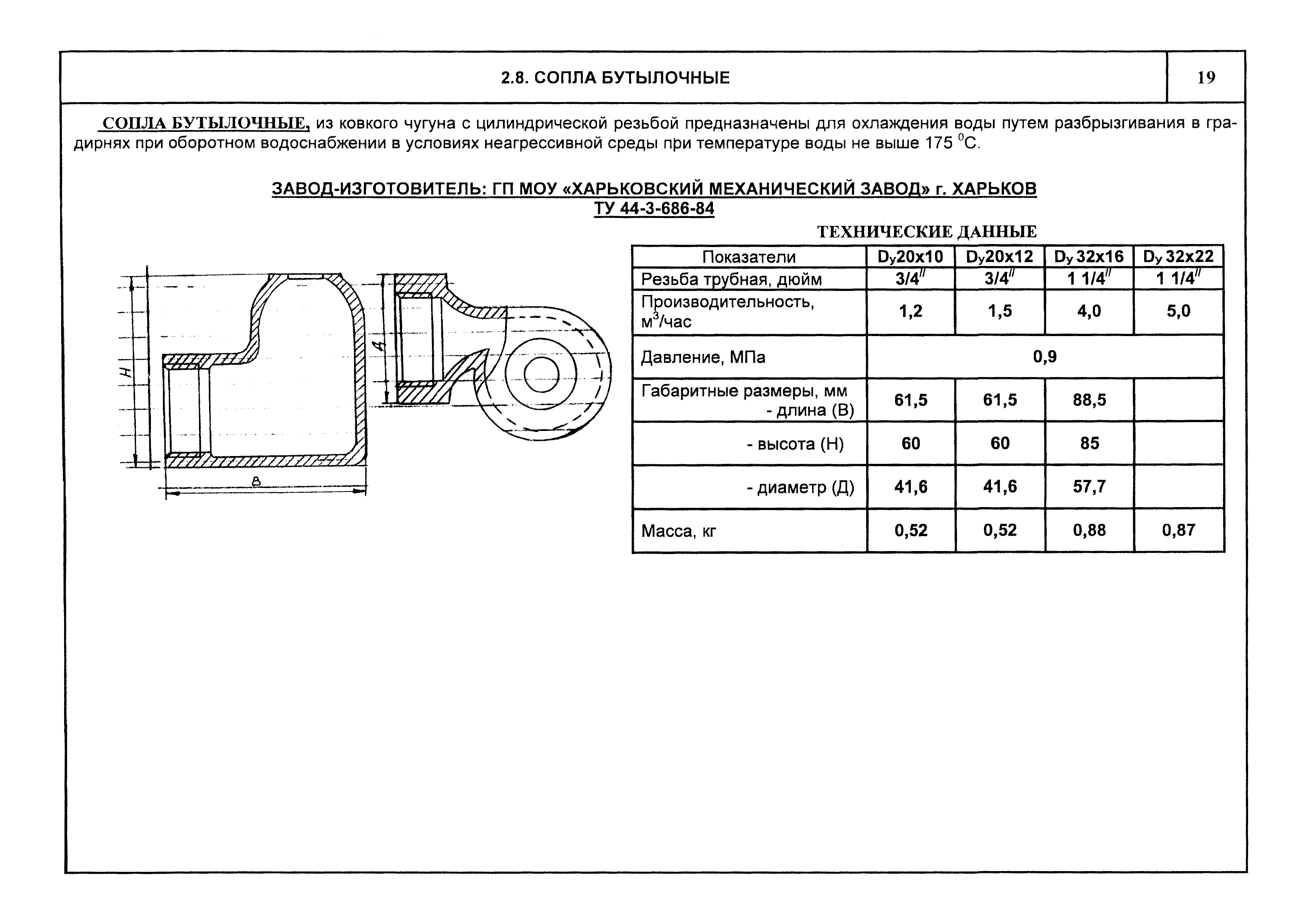 КПО 07.03.09-06