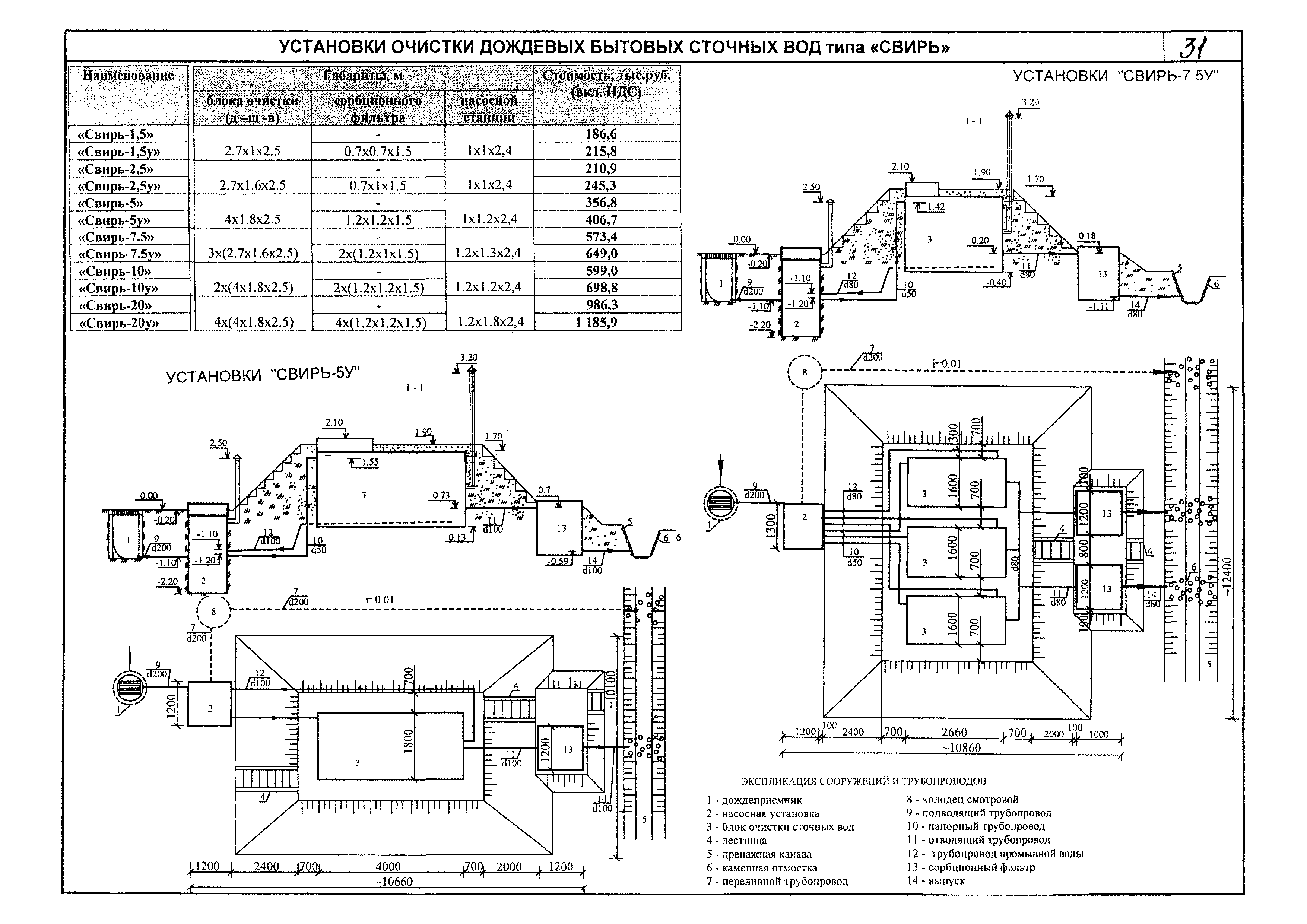 КПО 07.03.09-06