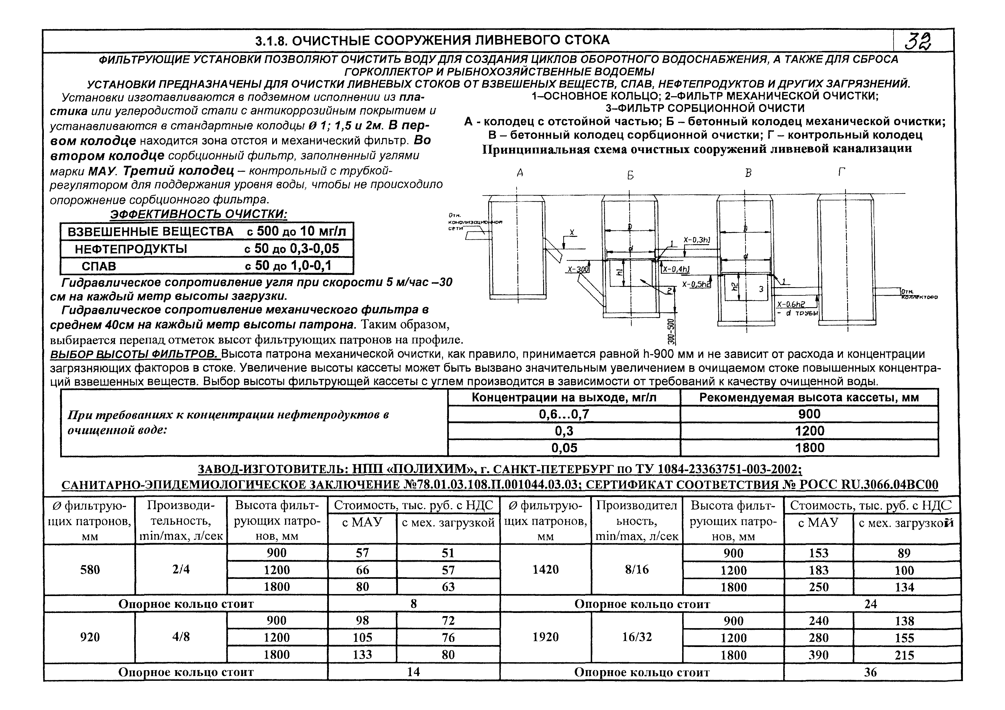 КПО 07.03.09-06