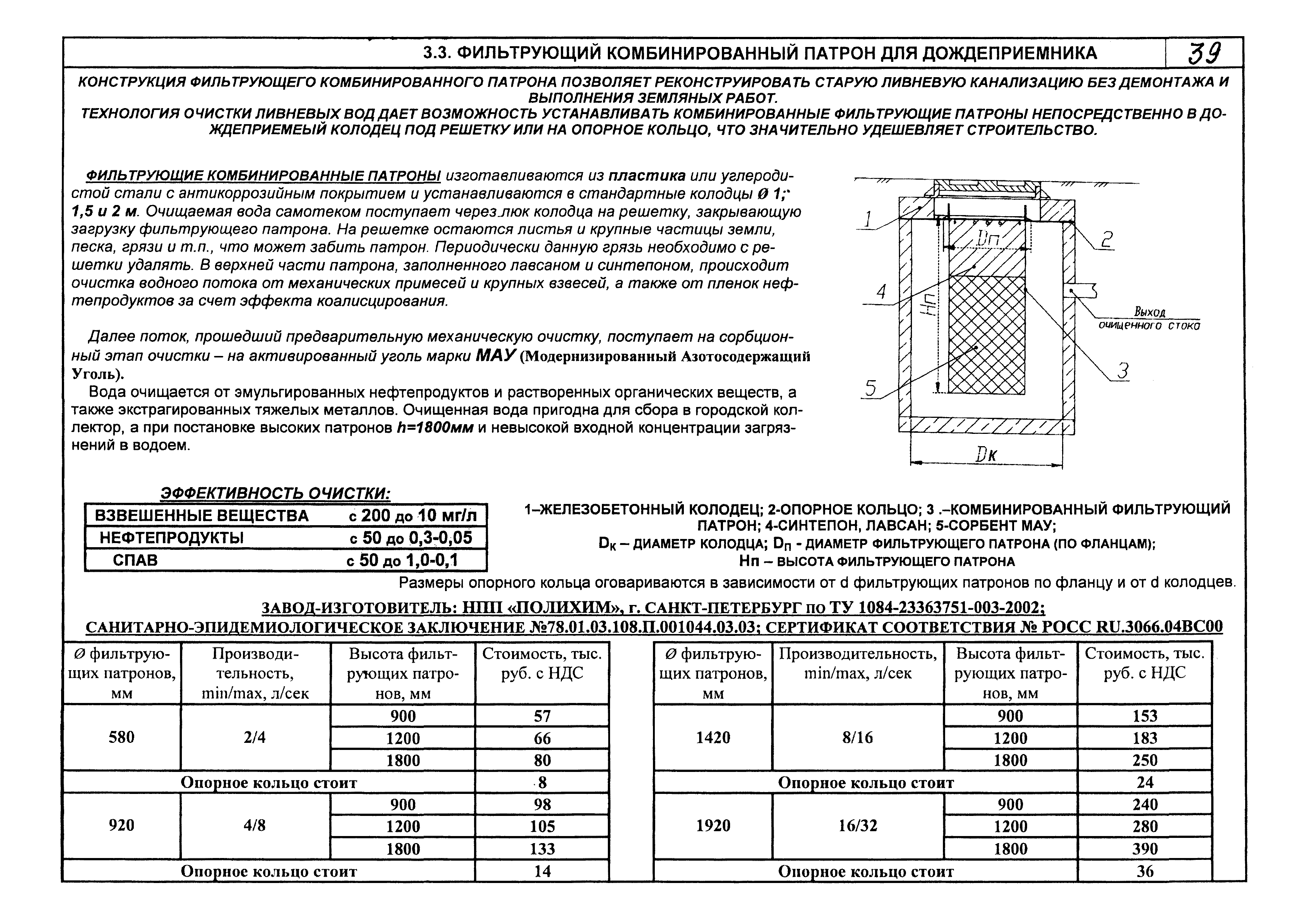 КПО 07.03.09-06