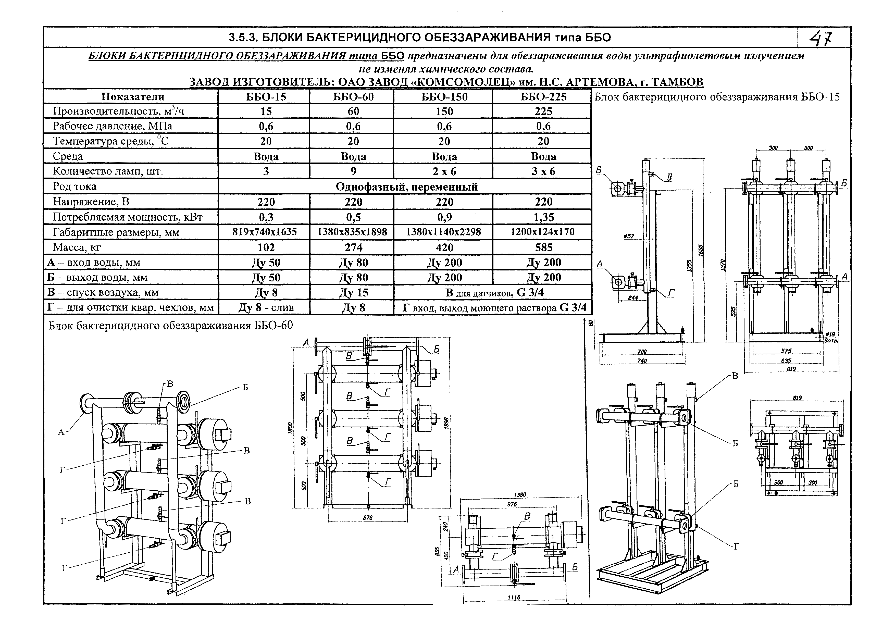 КПО 07.03.09-06