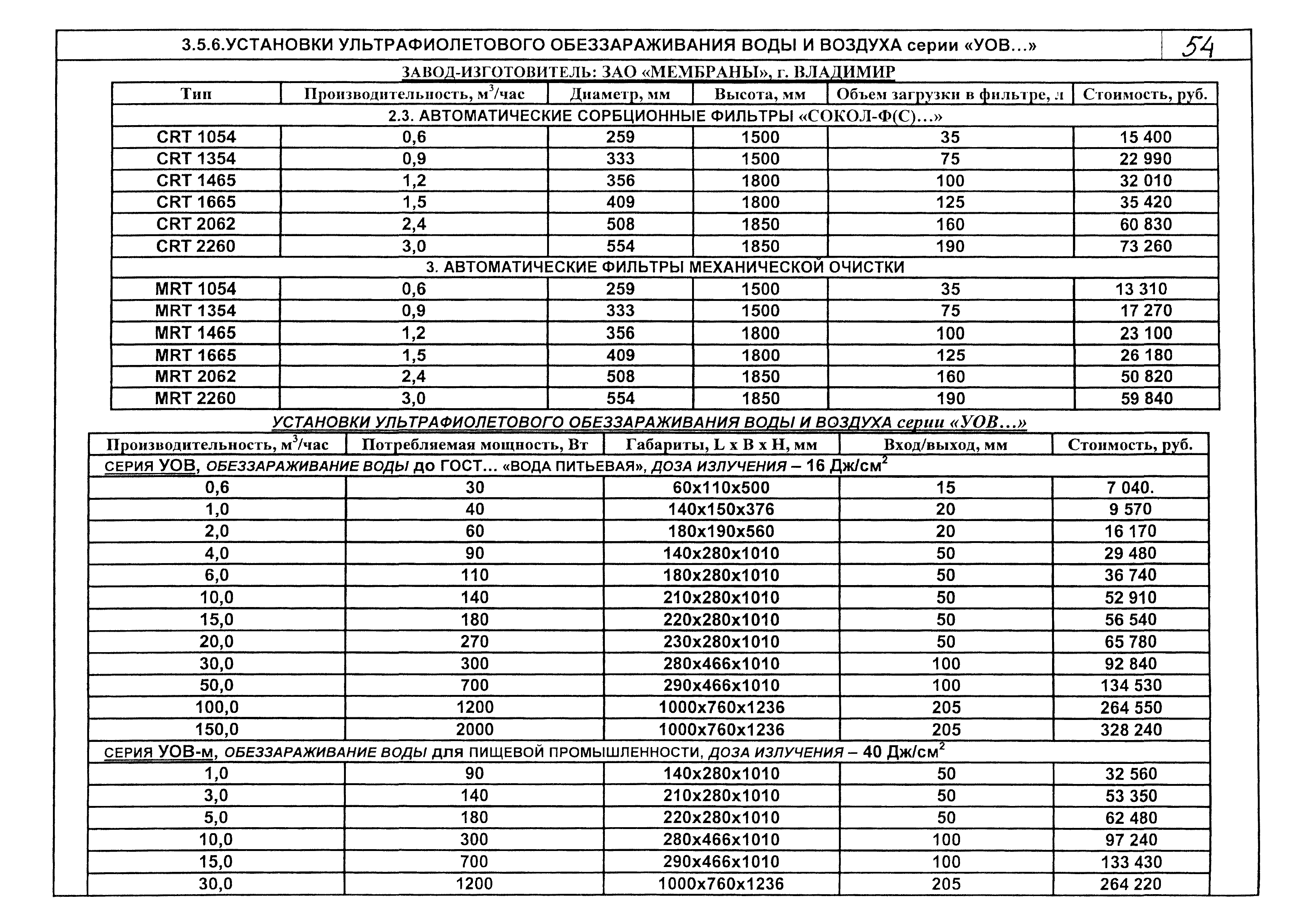 КПО 07.03.09-06