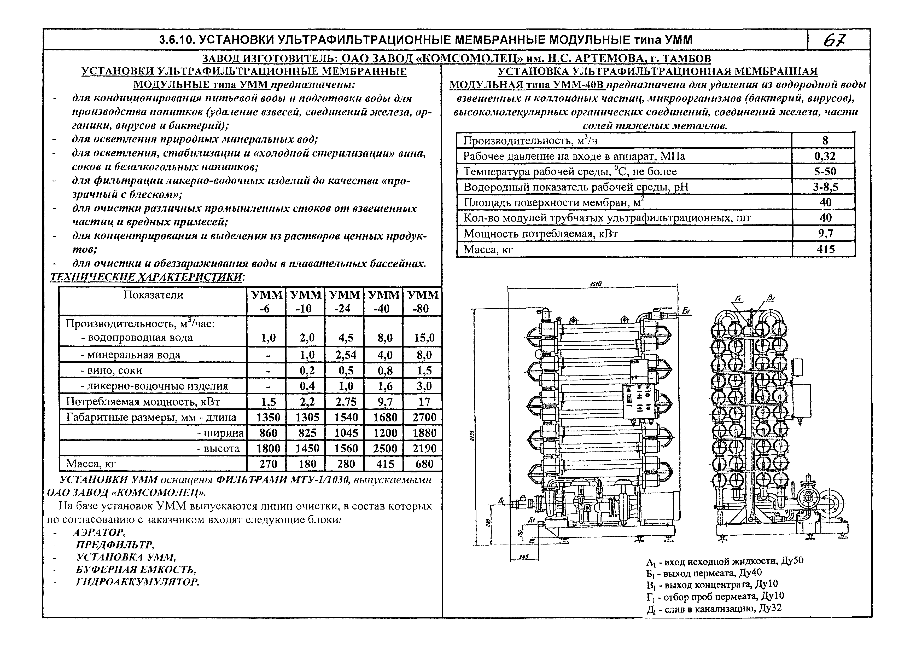 КПО 07.03.09-06