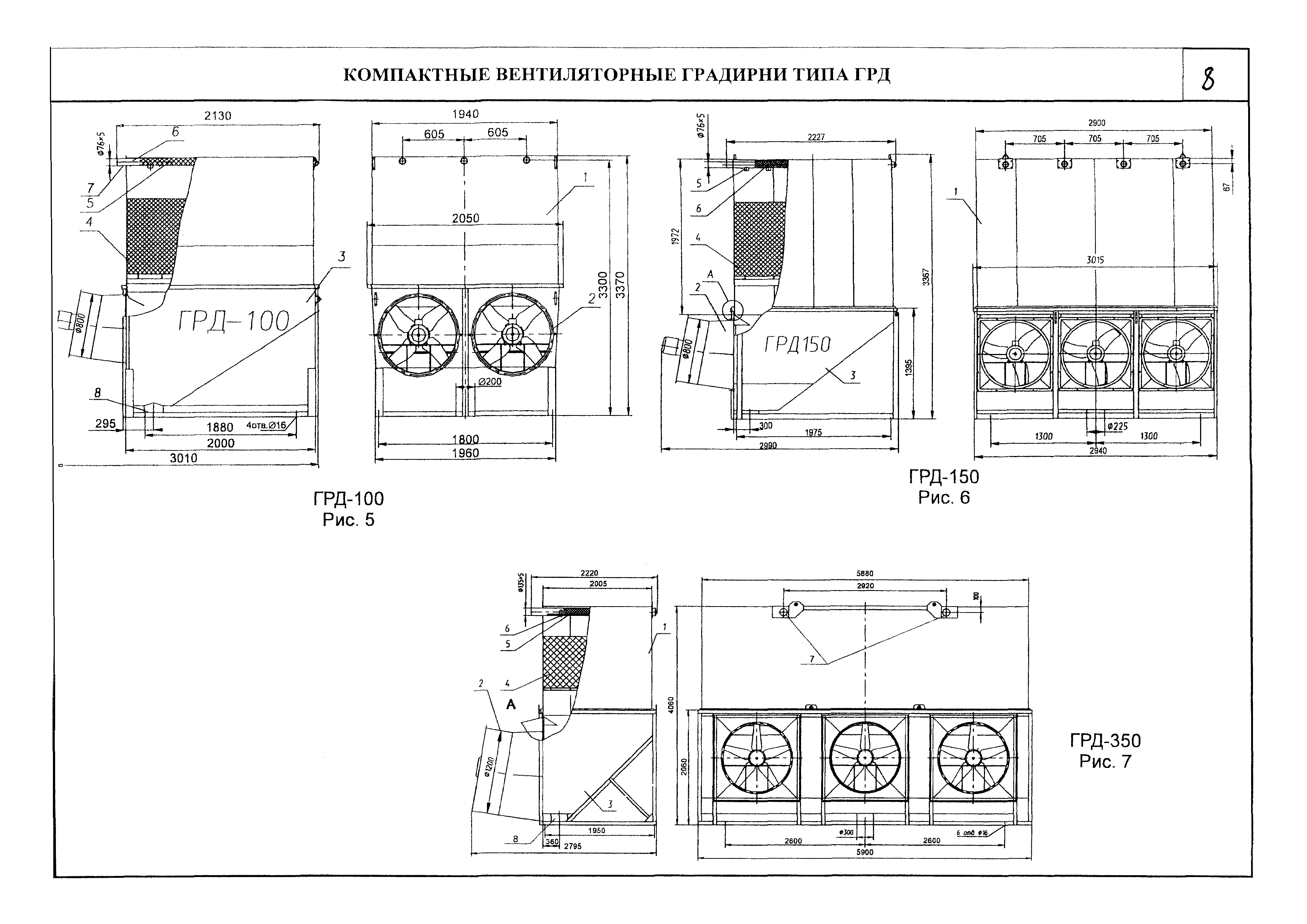 КПО 07.03.09-06