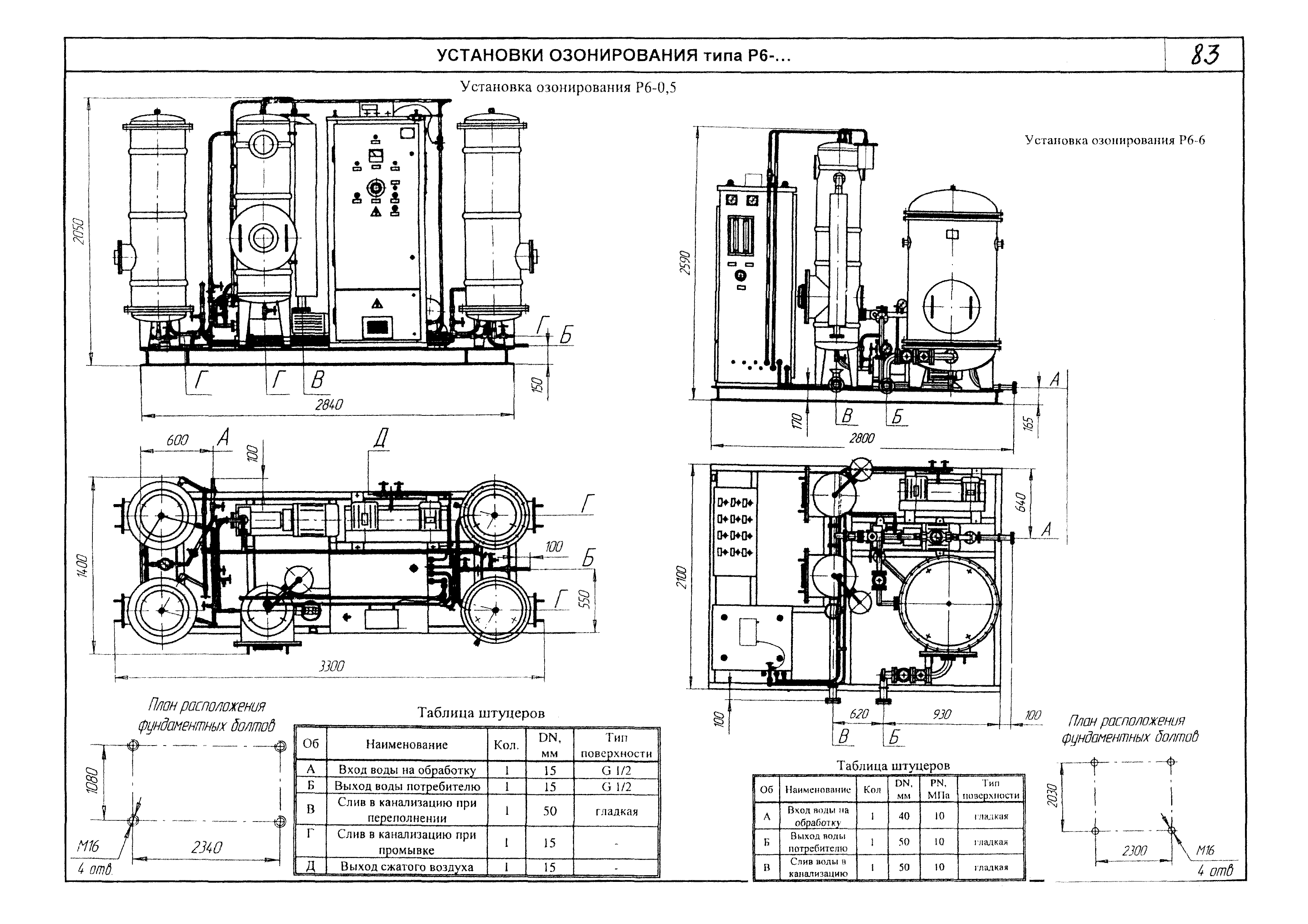 КПО 07.03.09-06