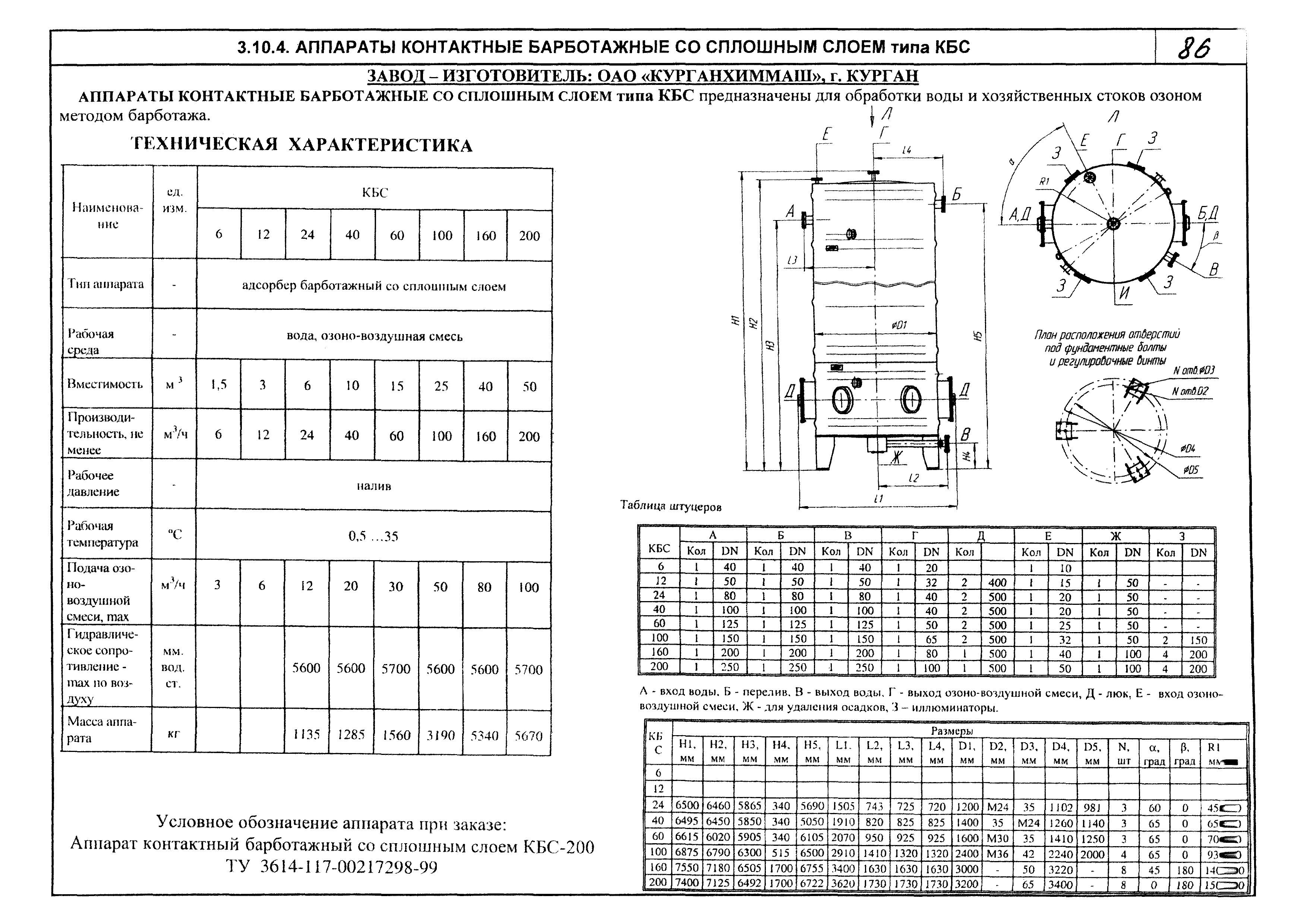 КПО 07.03.09-06