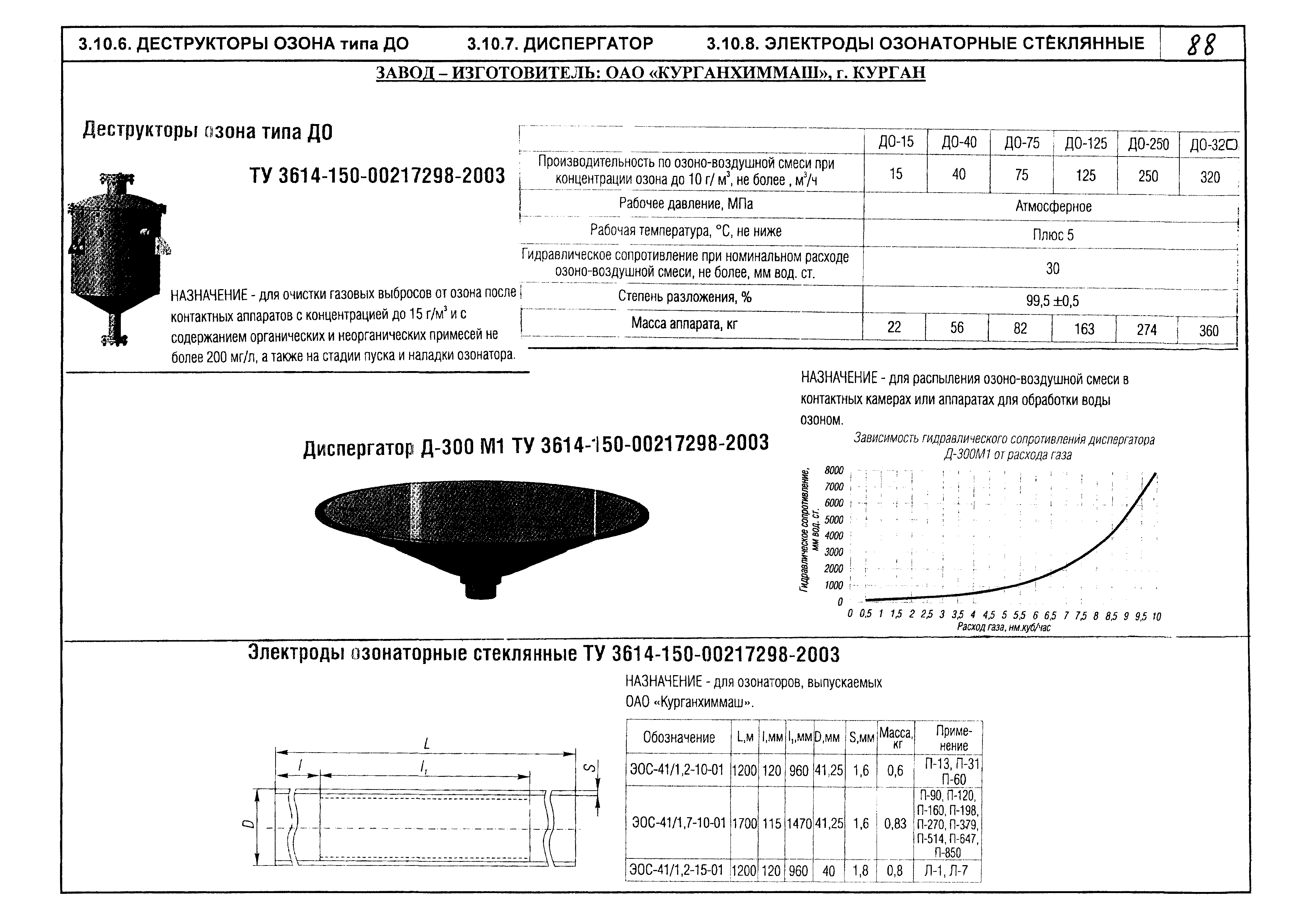 КПО 07.03.09-06