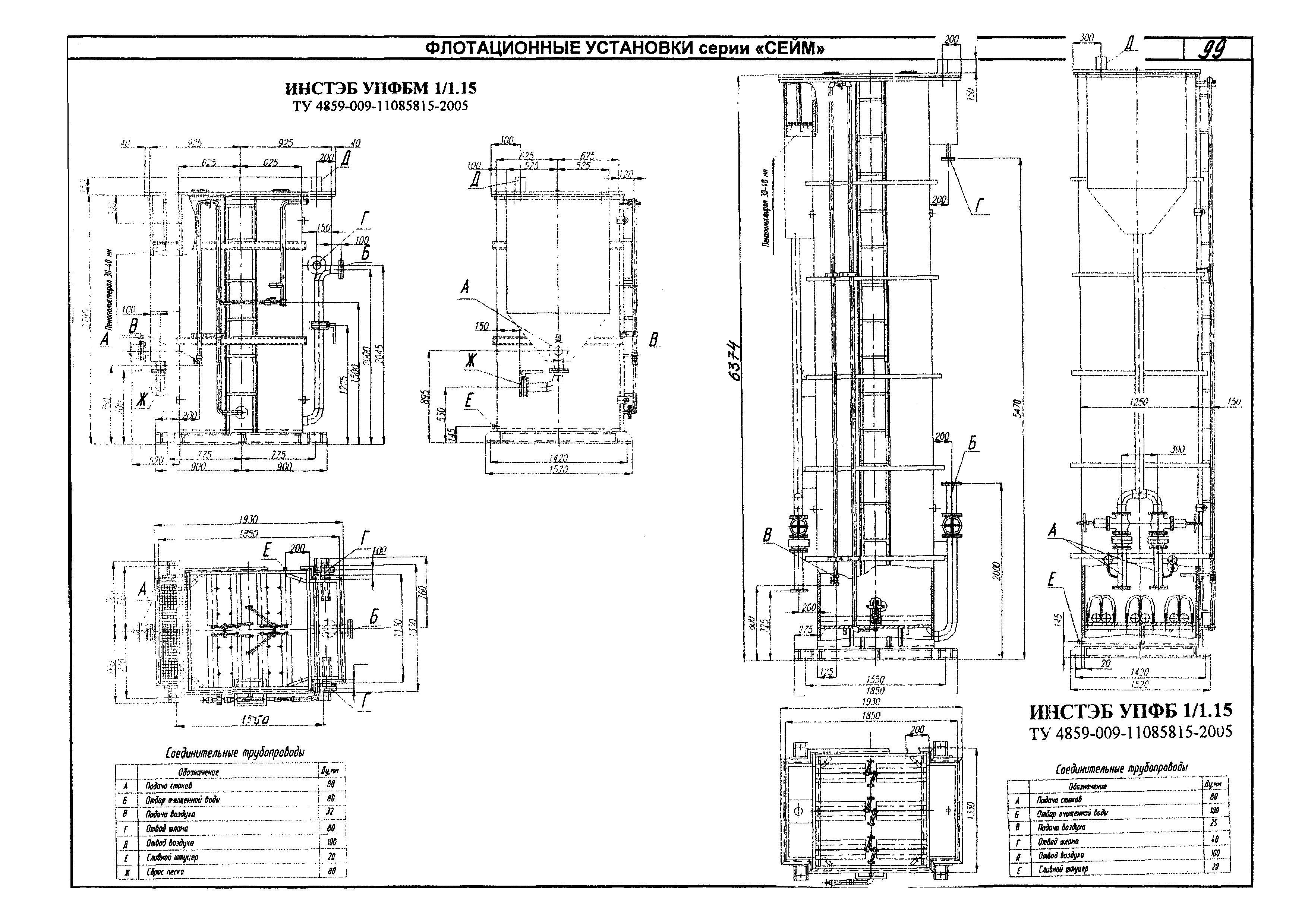 КПО 07.03.09-06