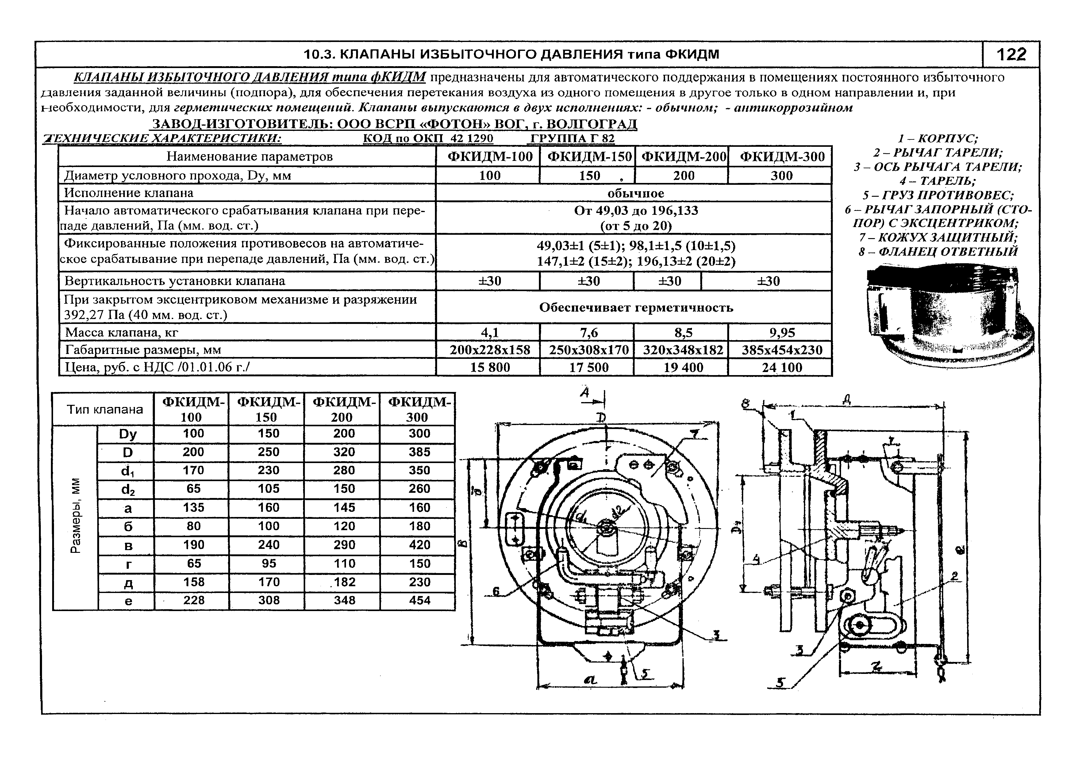 КПО 06.08.10-06