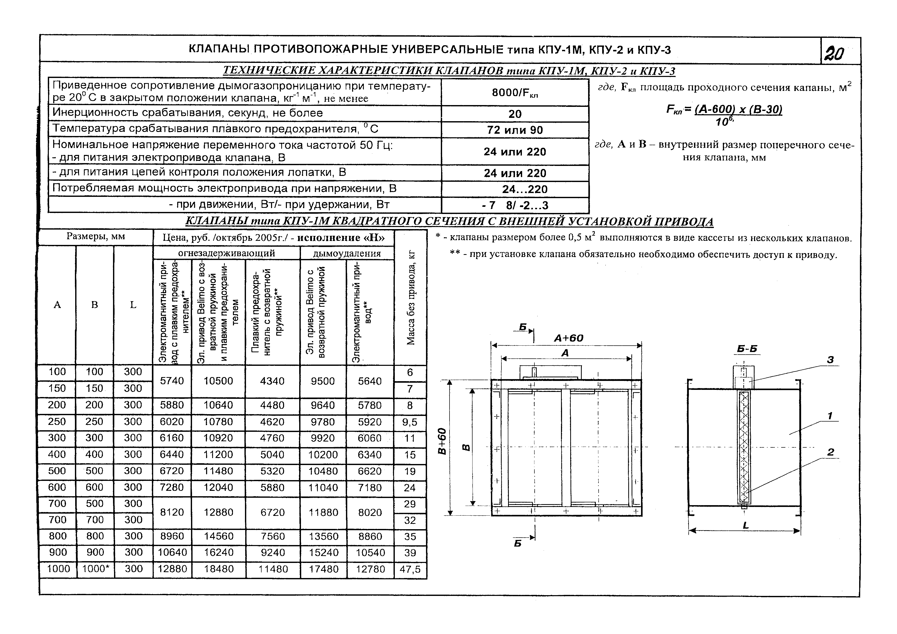 КПО 06.08.10-06