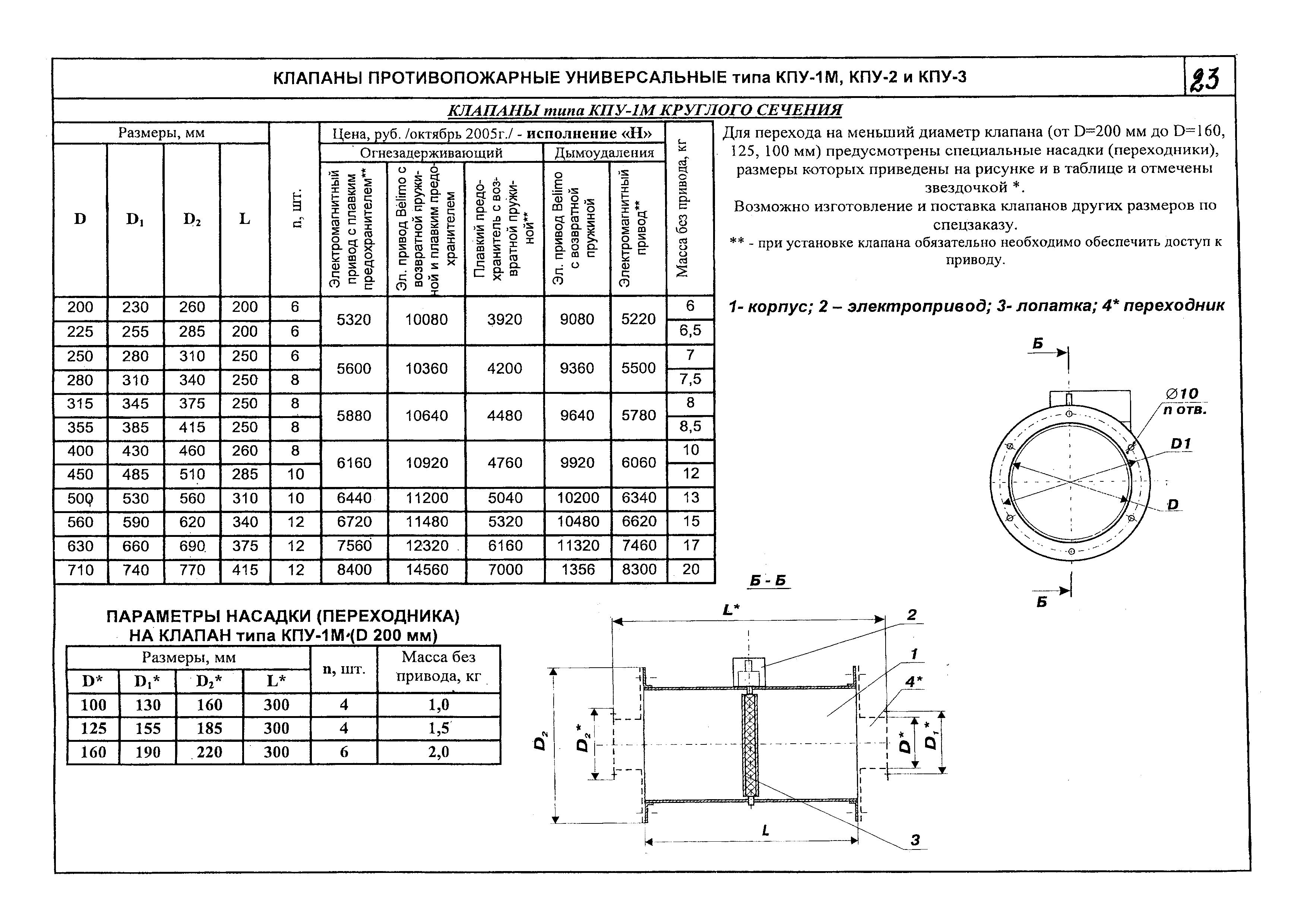 КПО 06.08.10-06