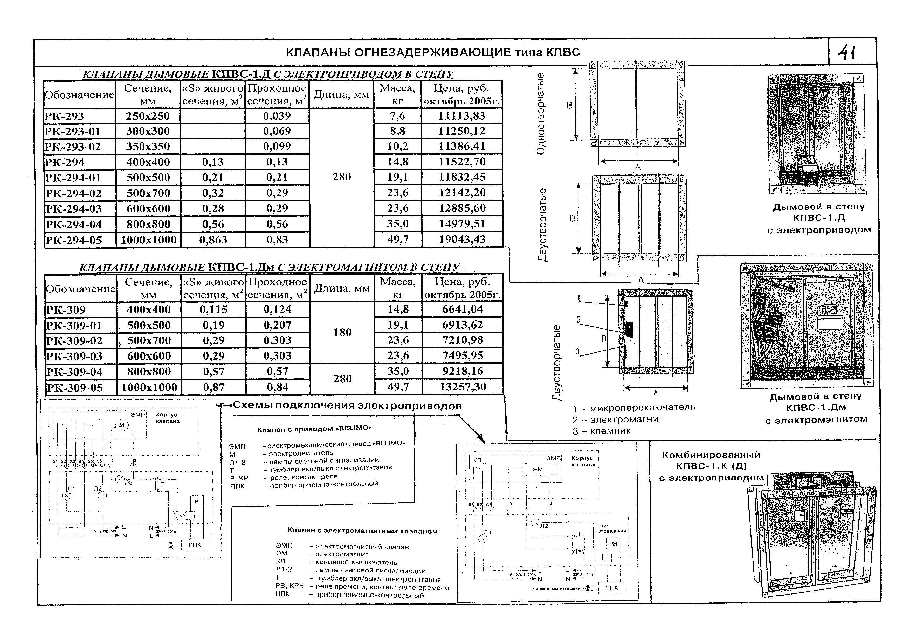 КПО 06.08.10-06