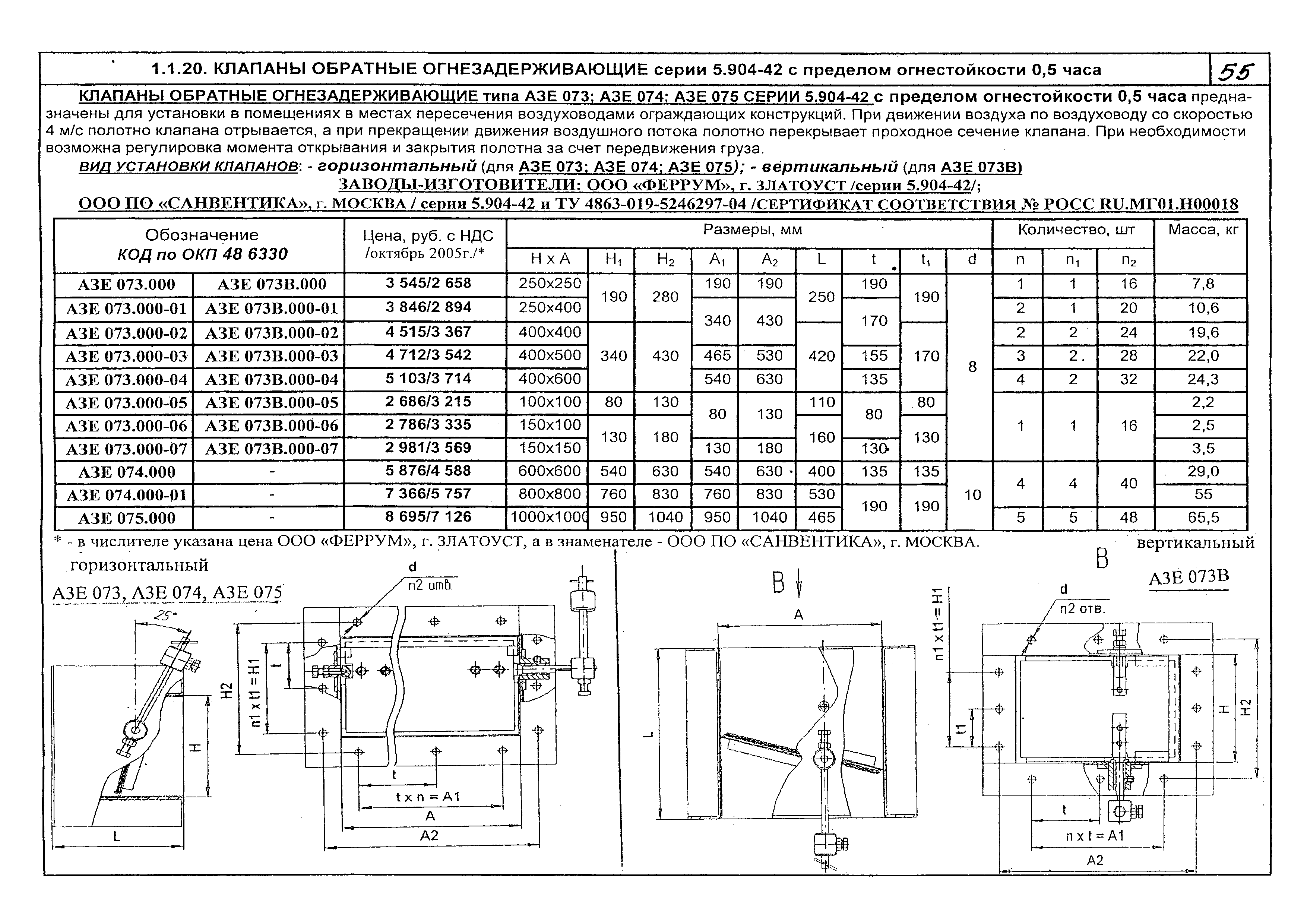 КПО 06.08.10-06