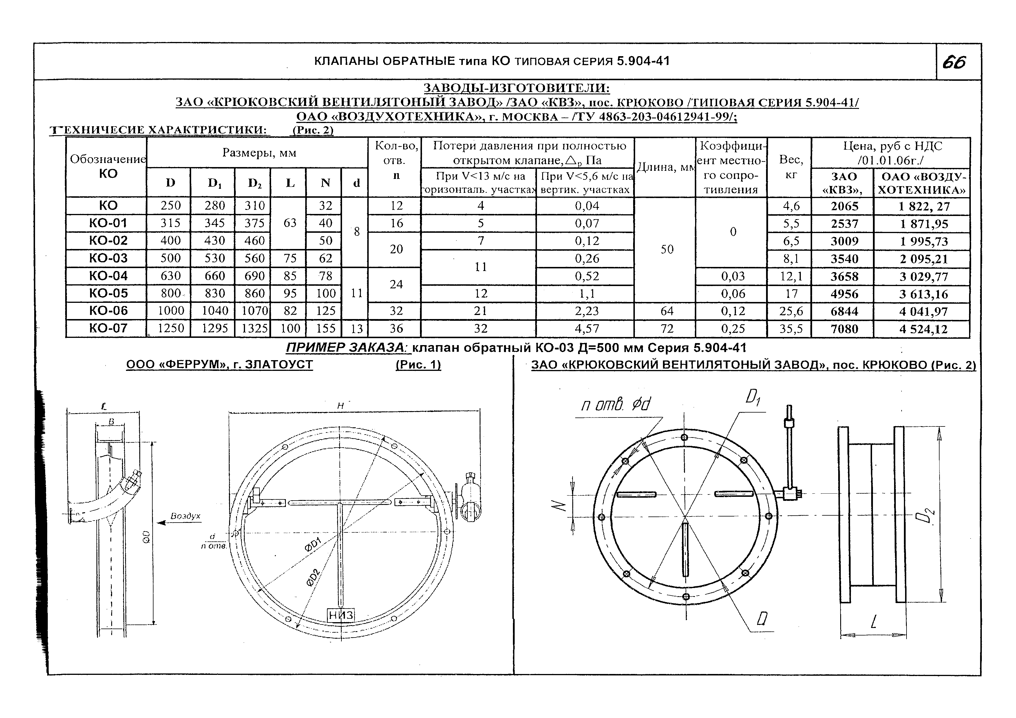 КПО 06.08.10-06