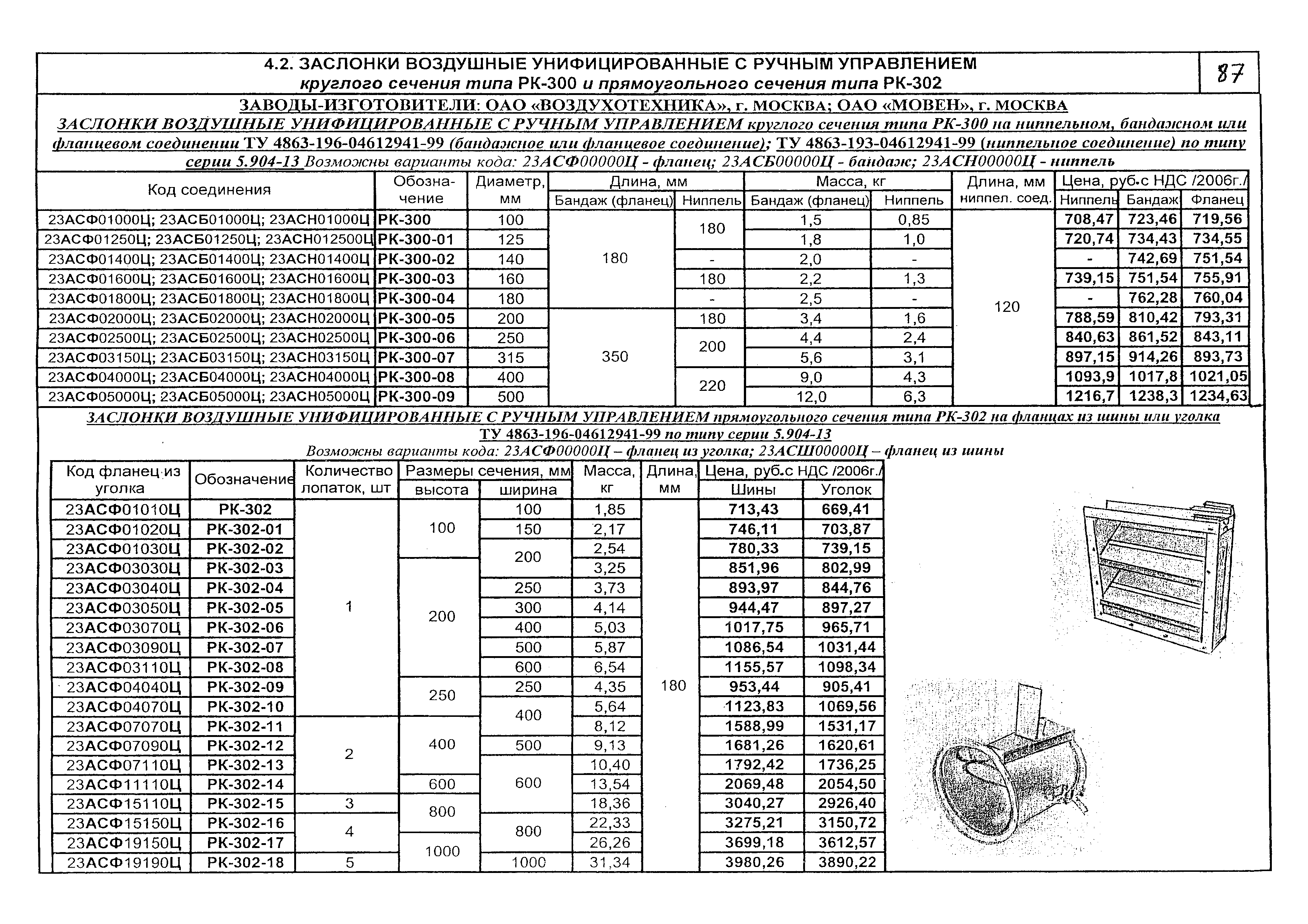 КПО 06.08.10-06