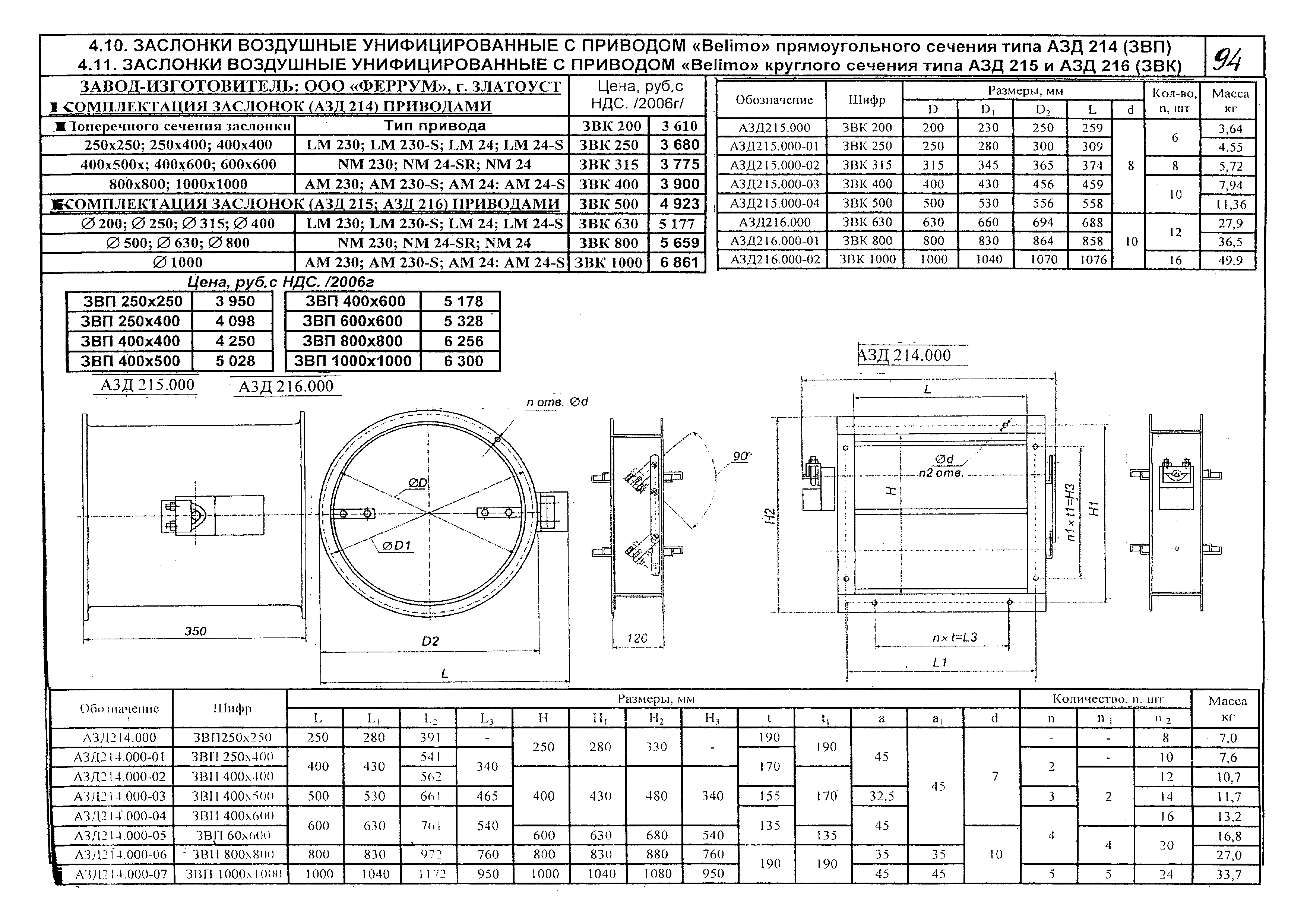 КПО 06.08.10-06