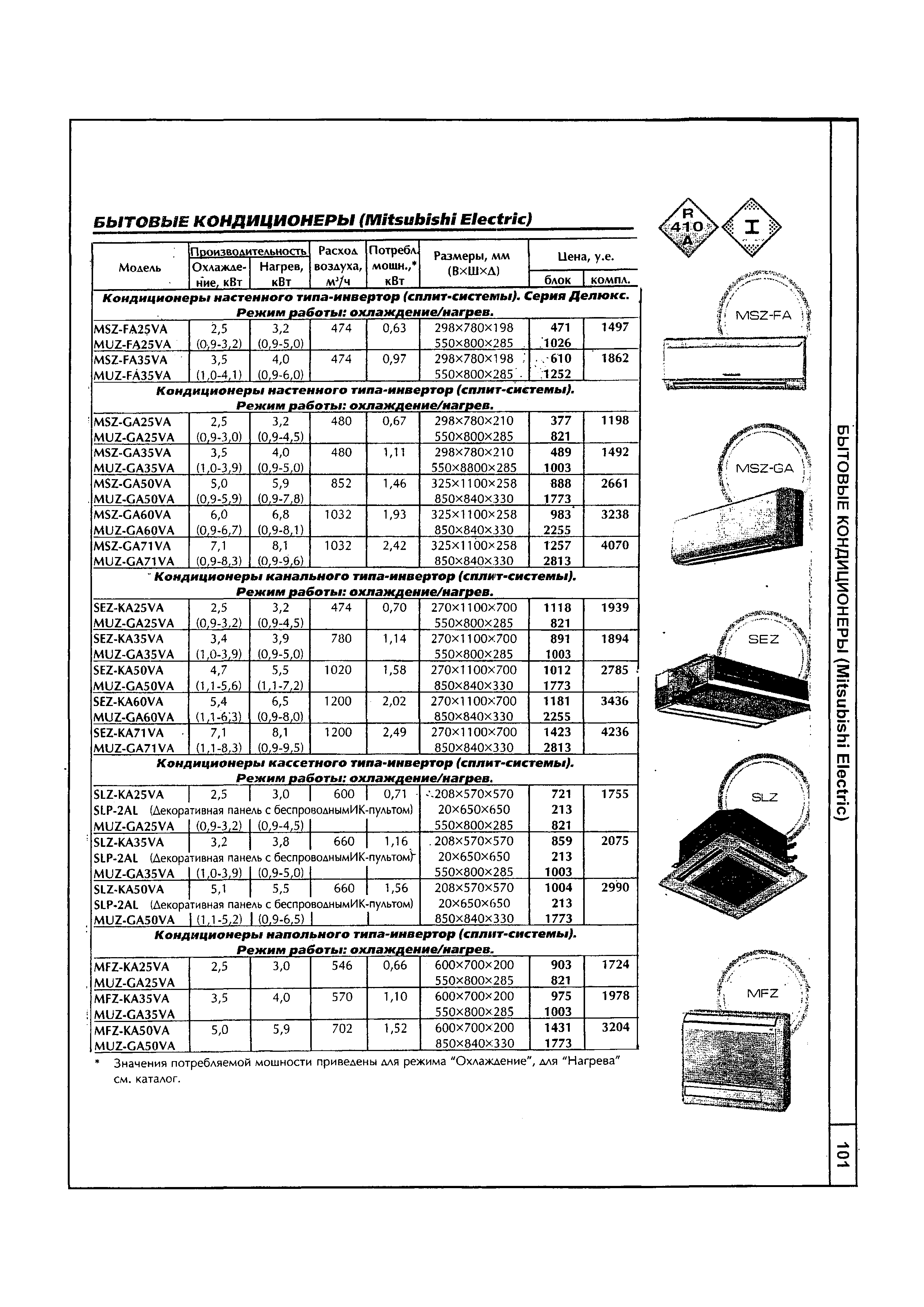 КПО 06.02.10-06