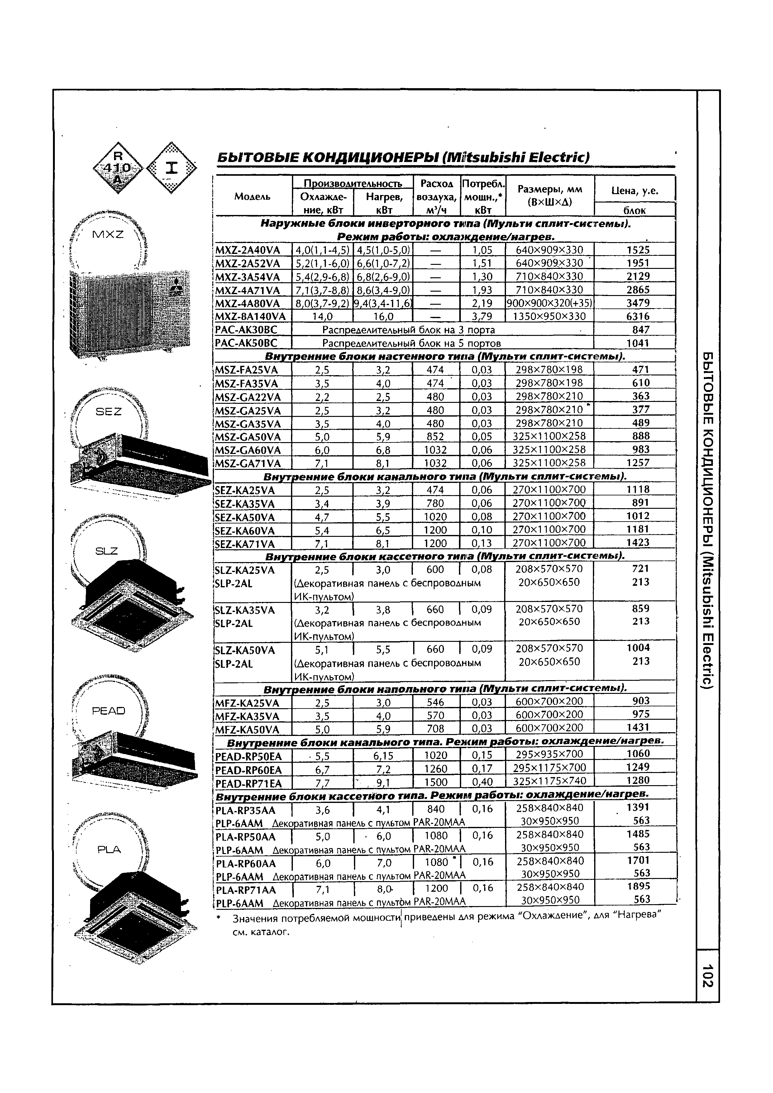 КПО 06.02.10-06