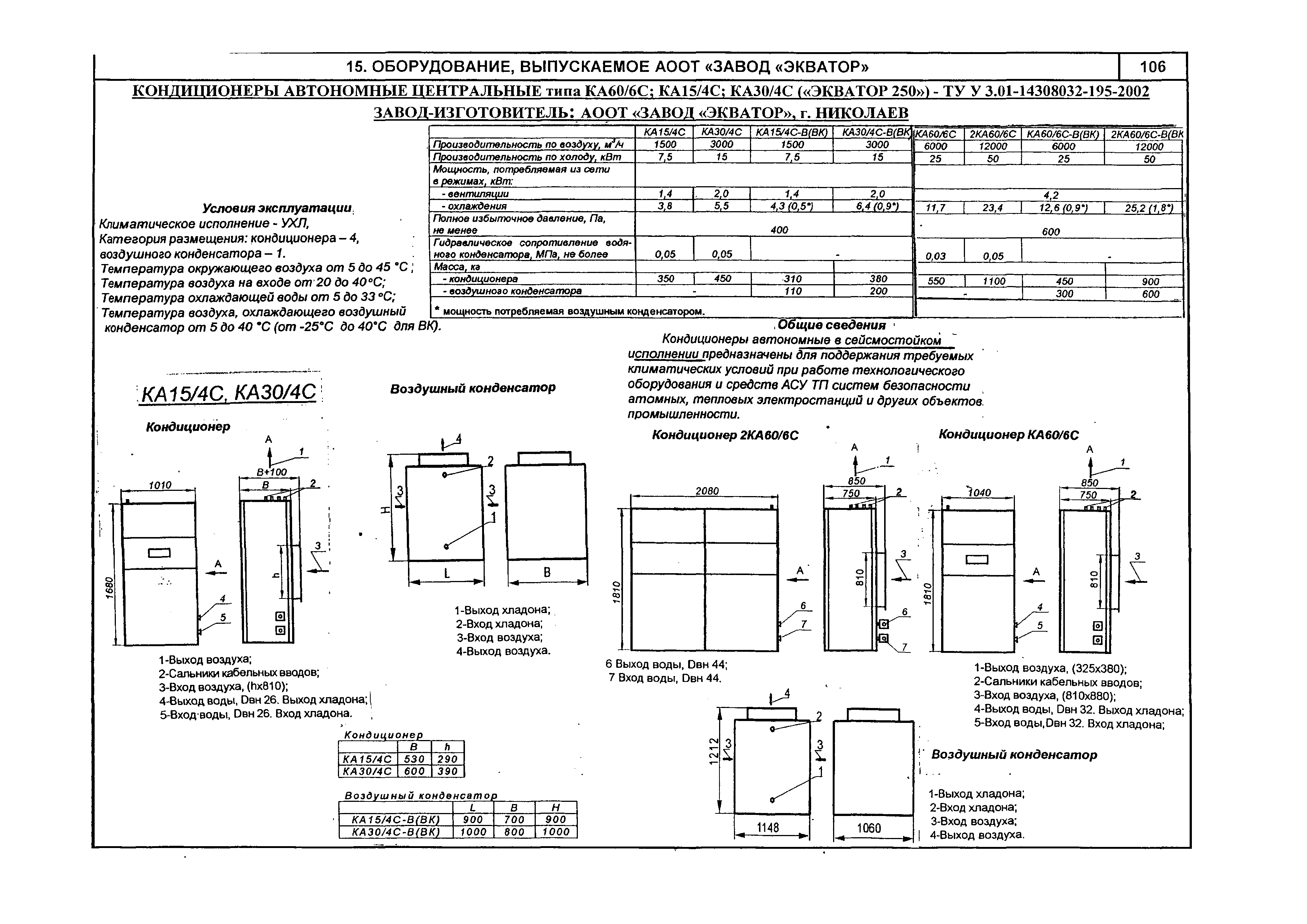 КПО 06.02.10-06