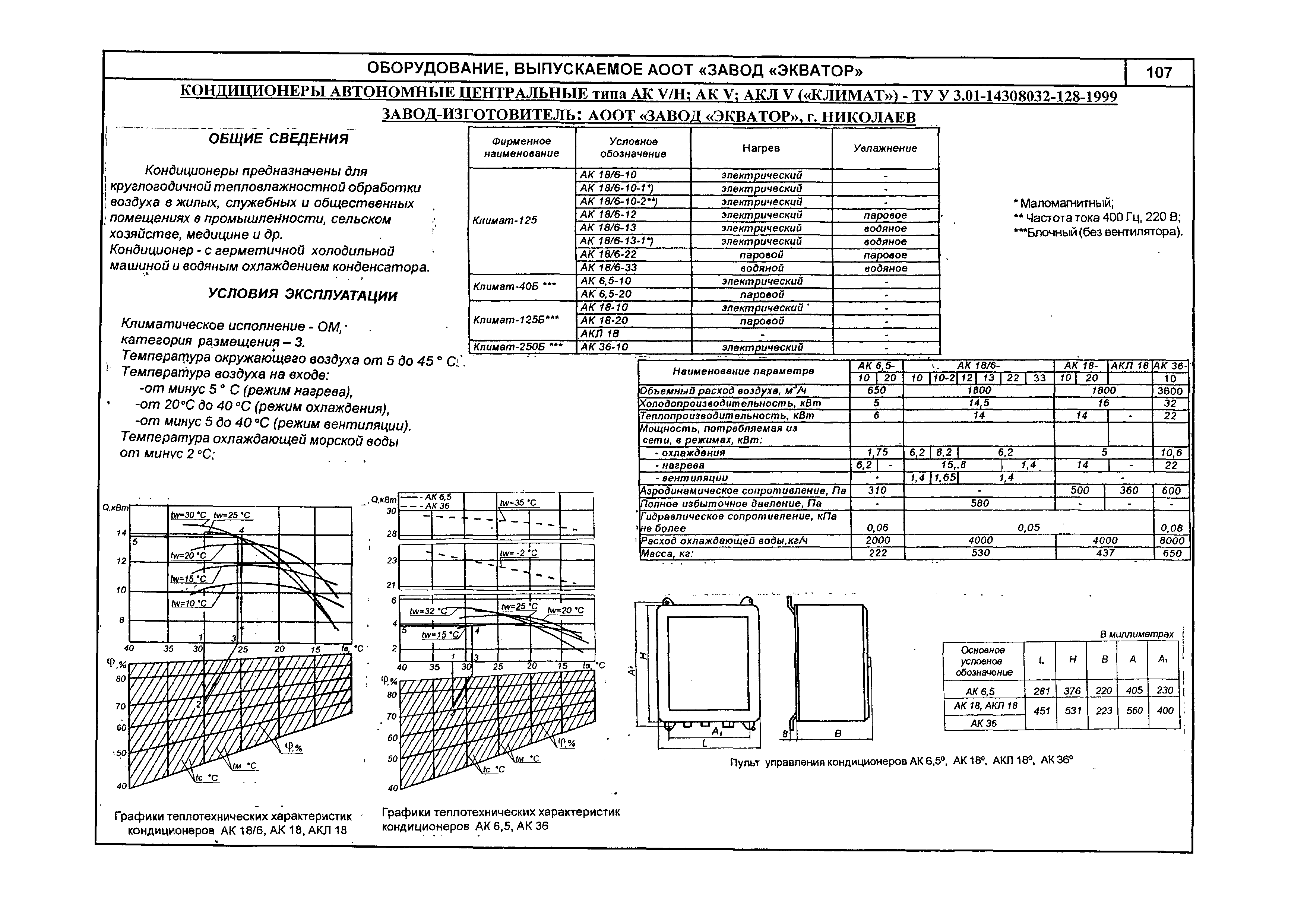 КПО 06.02.10-06