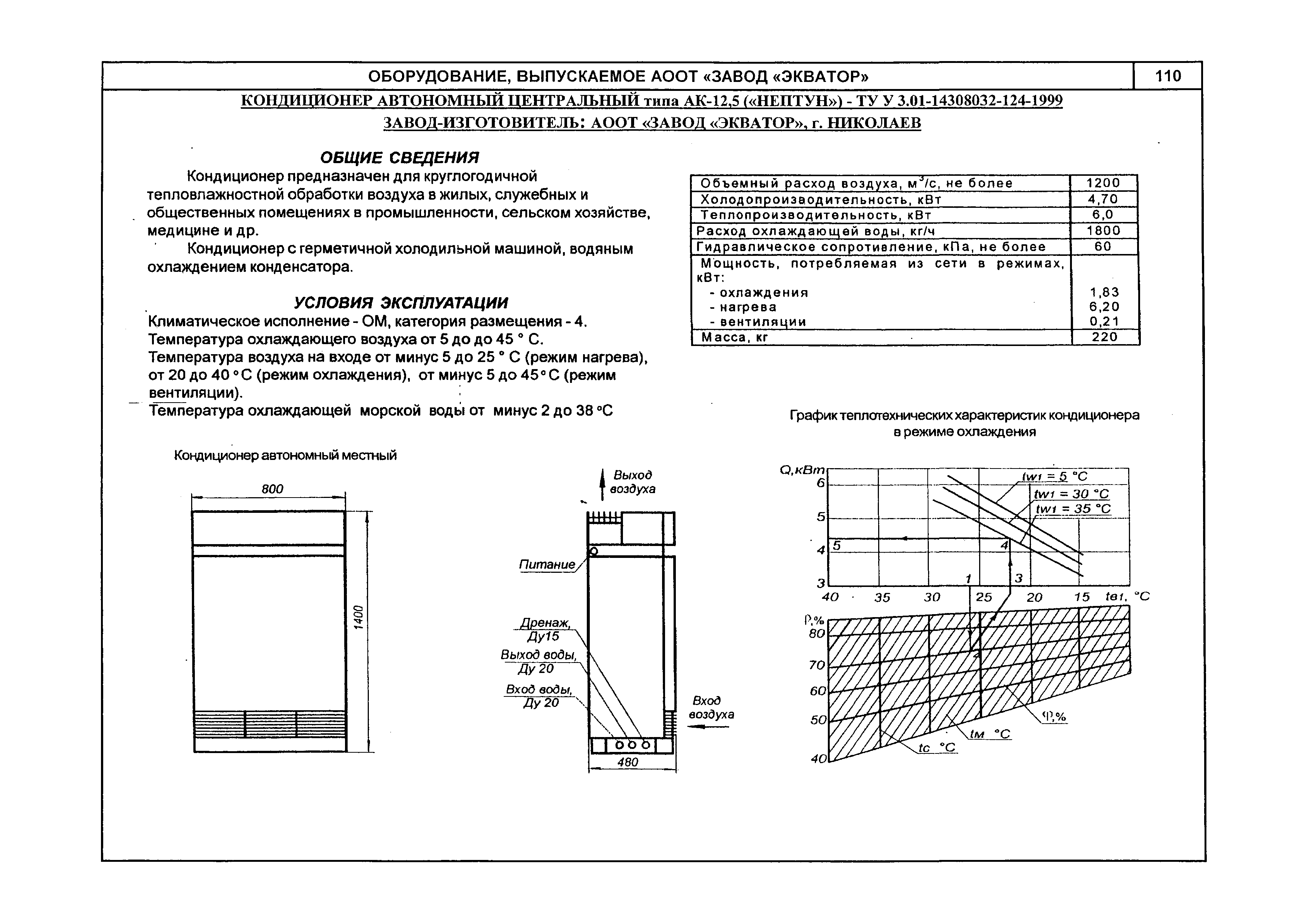 КПО 06.02.10-06