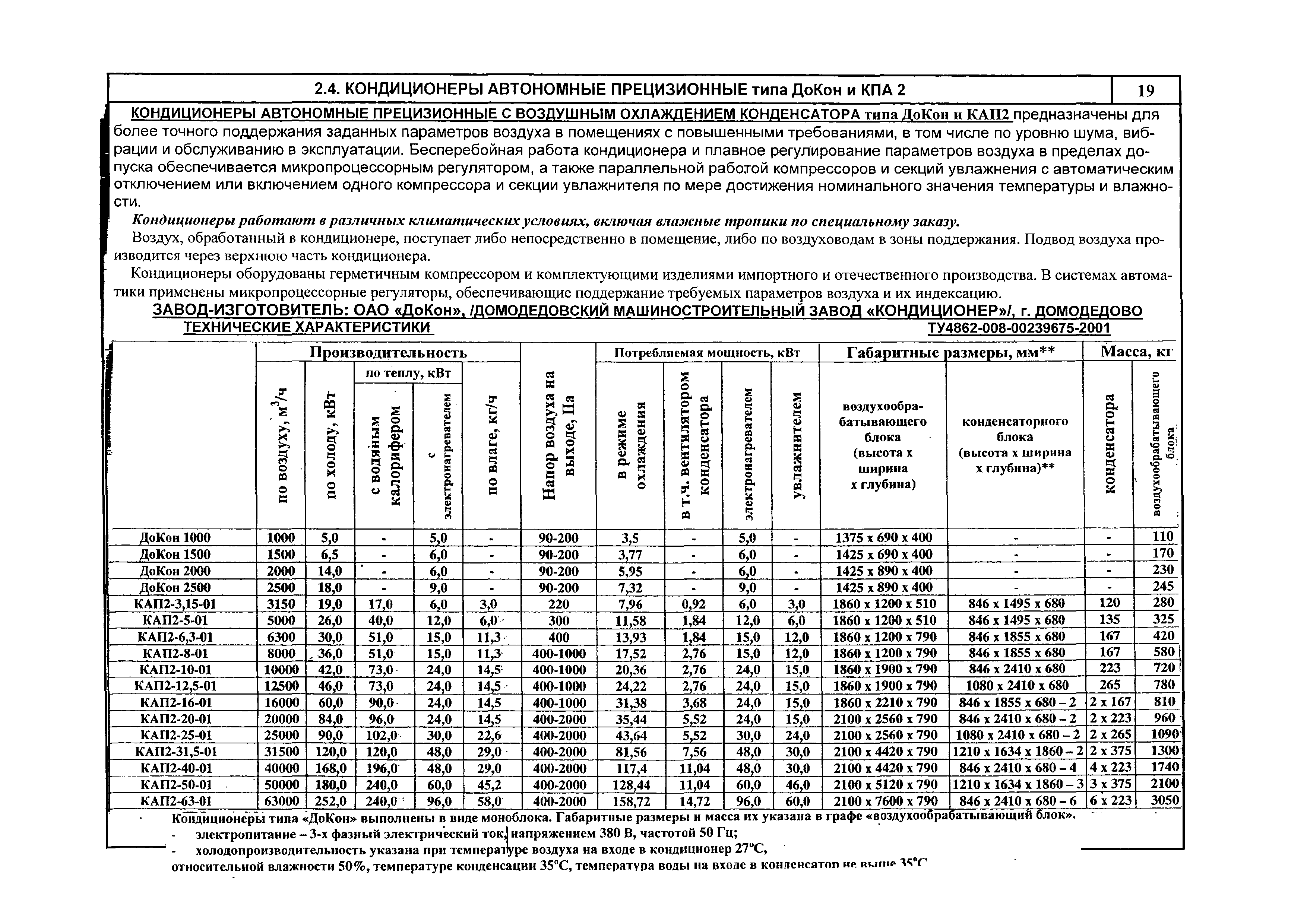 КПО 06.02.10-06