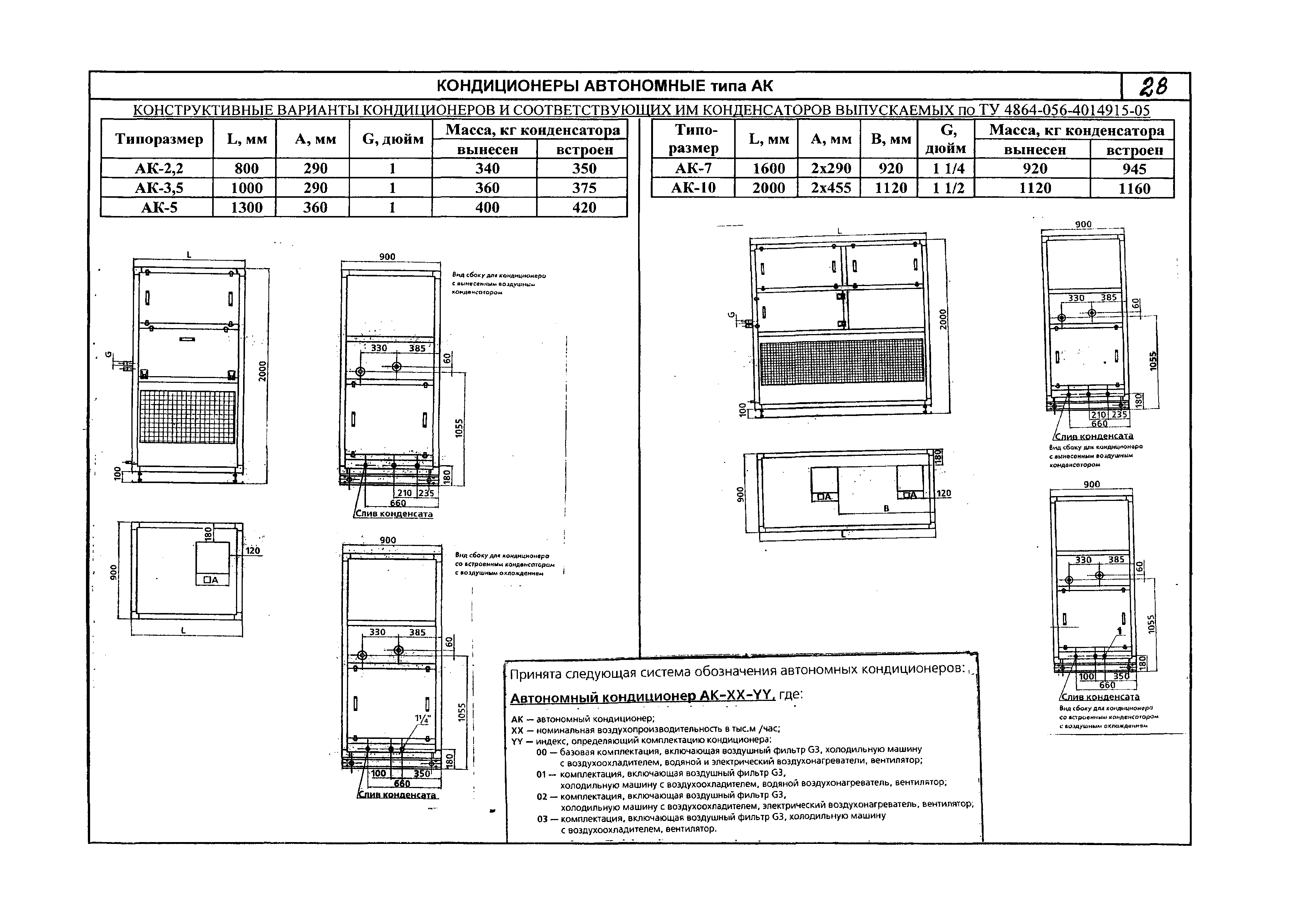 КПО 06.02.10-06