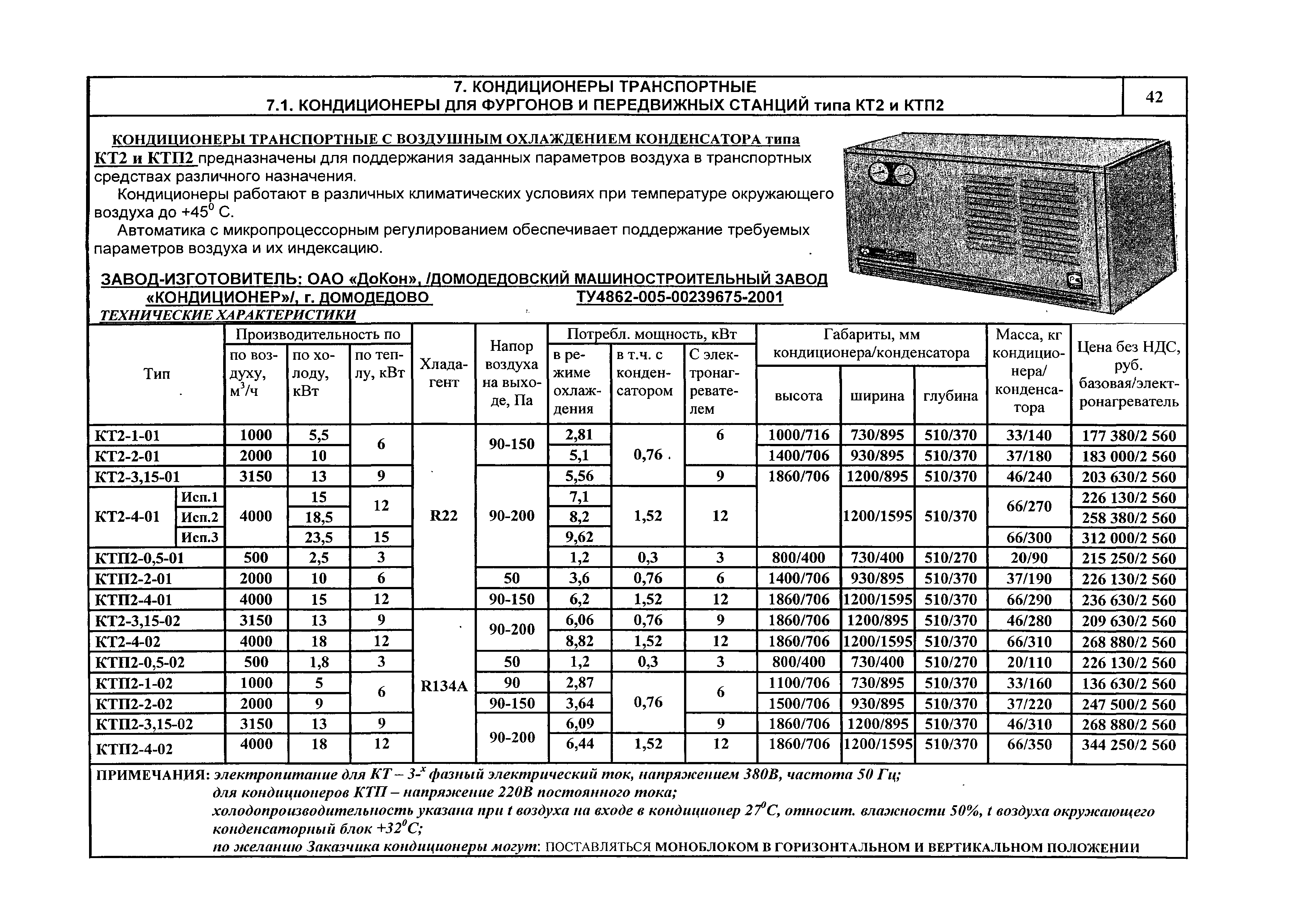 КПО 06.02.10-06