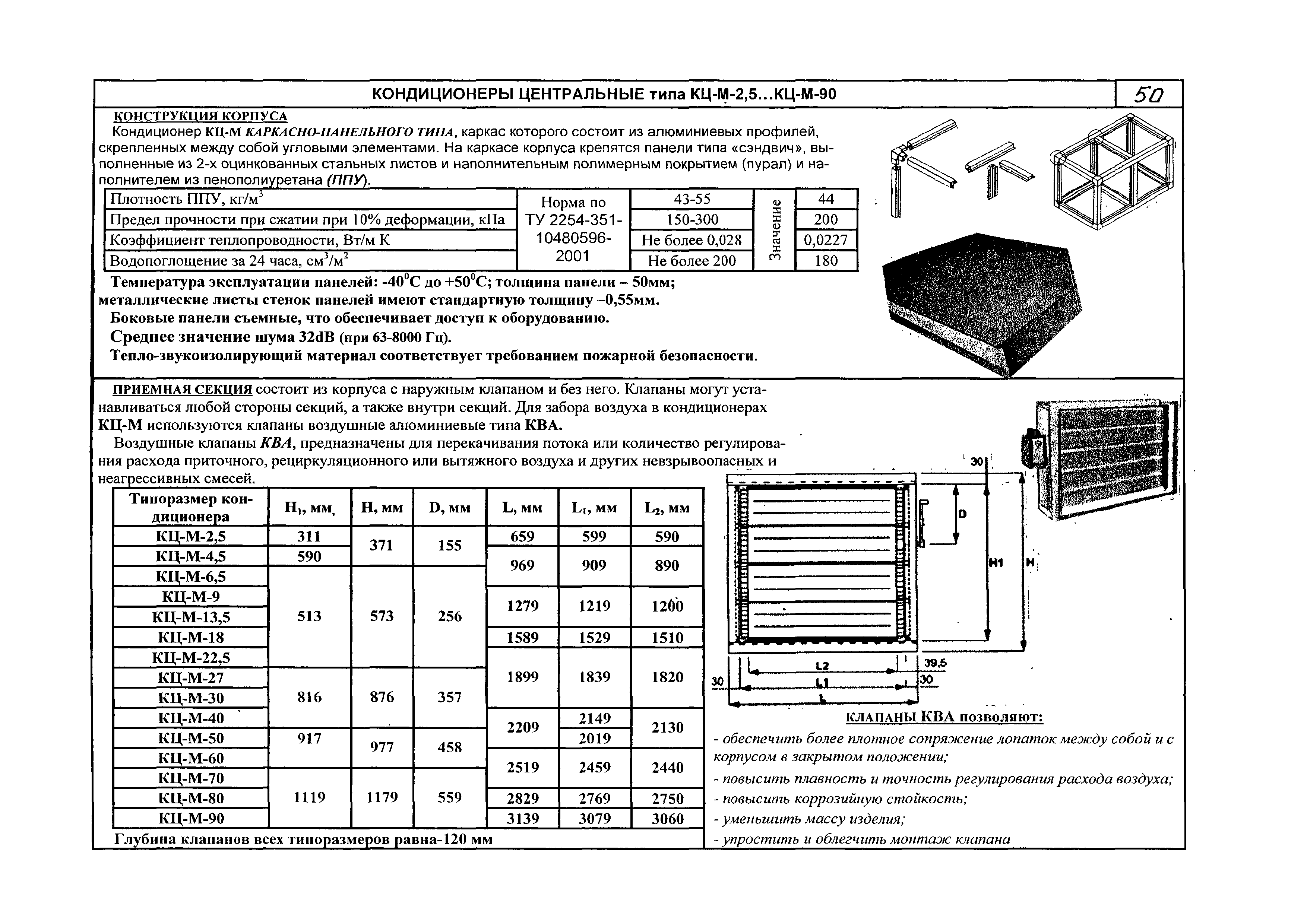 КПО 06.02.10-06