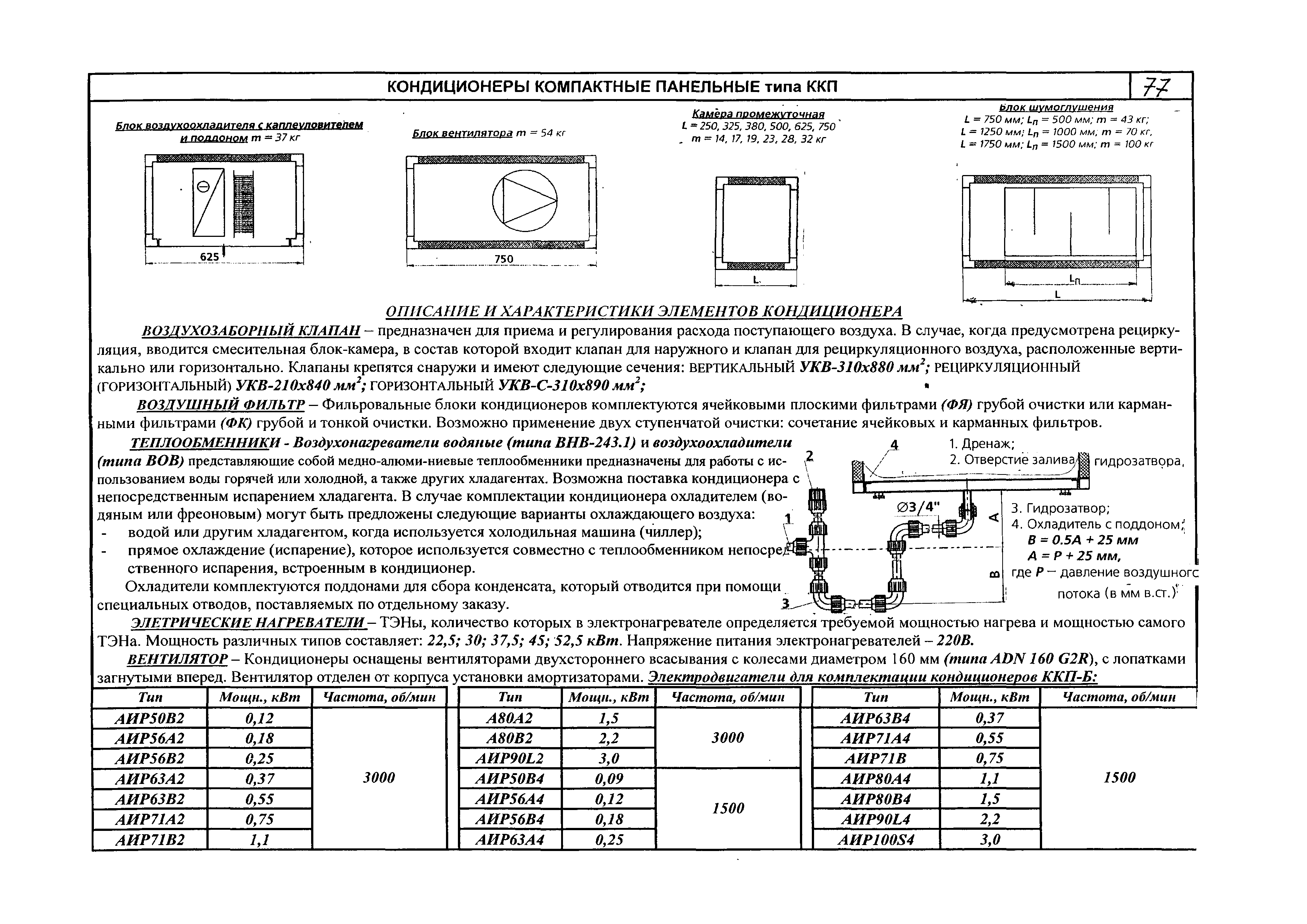 КПО 06.02.10-06