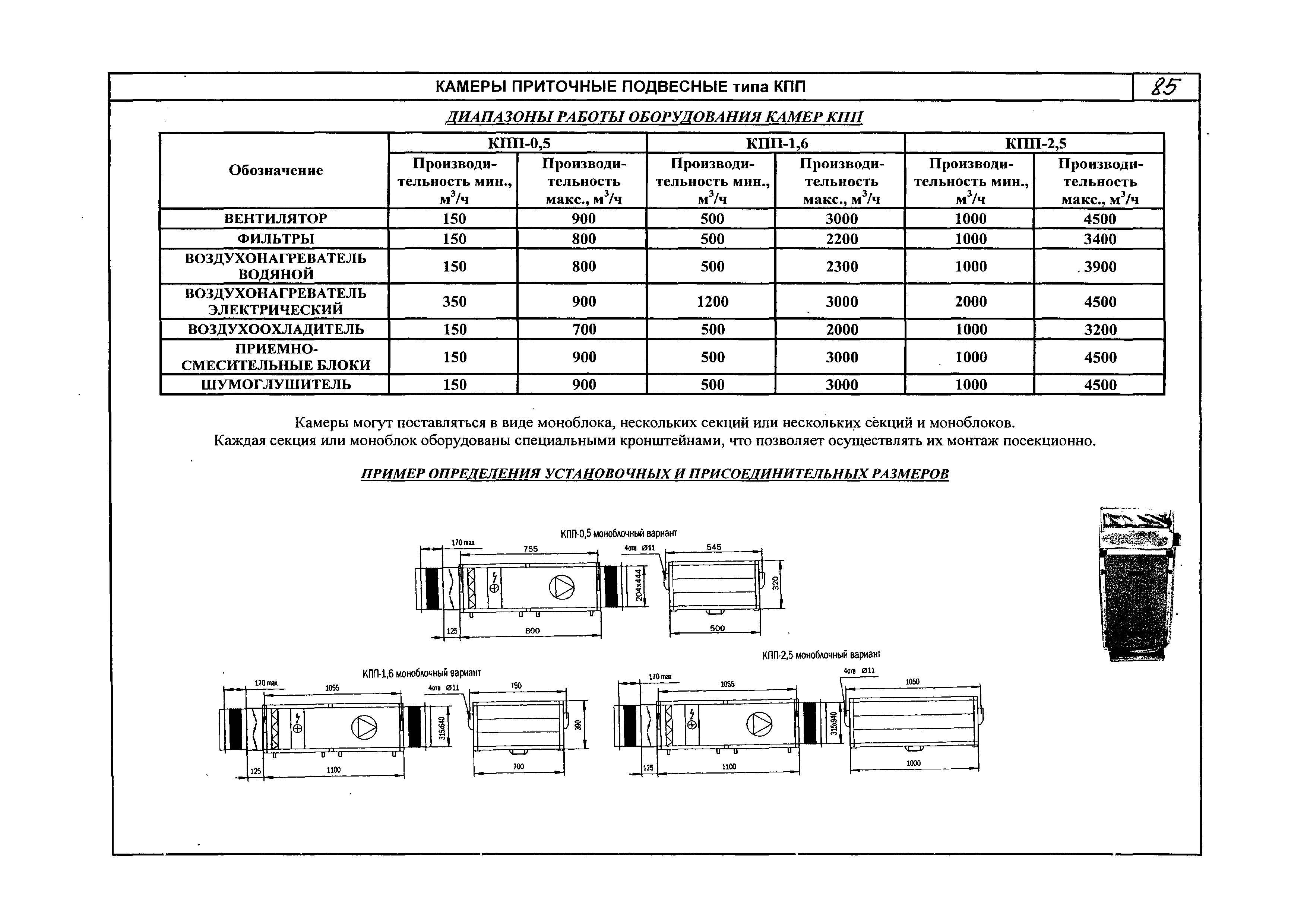 КПО 06.02.10-06