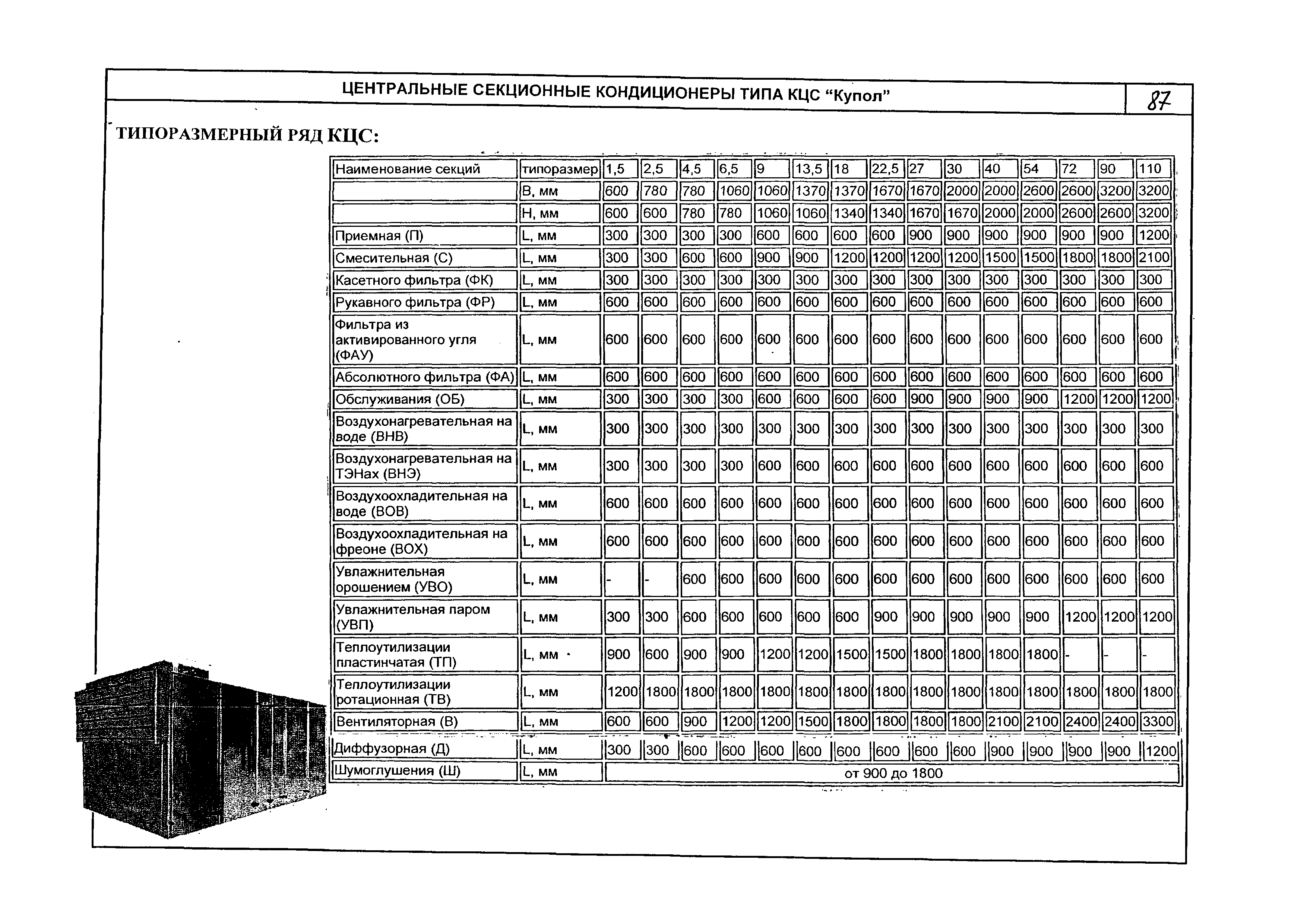 КПО 06.02.10-06