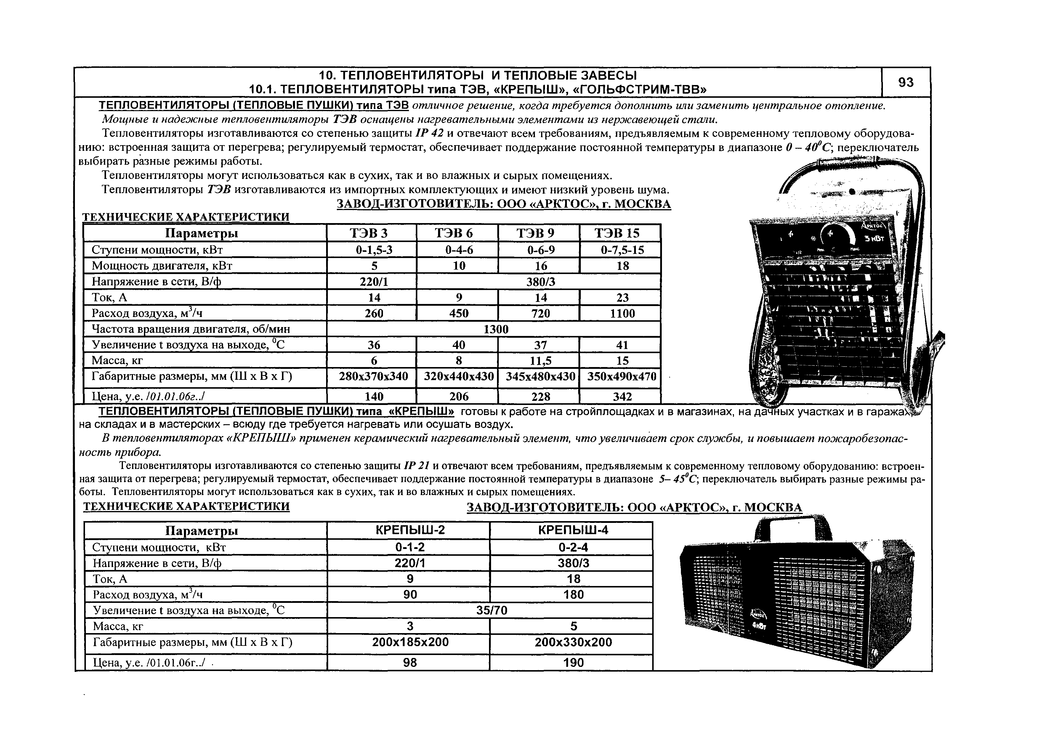 КПО 06.02.10-06