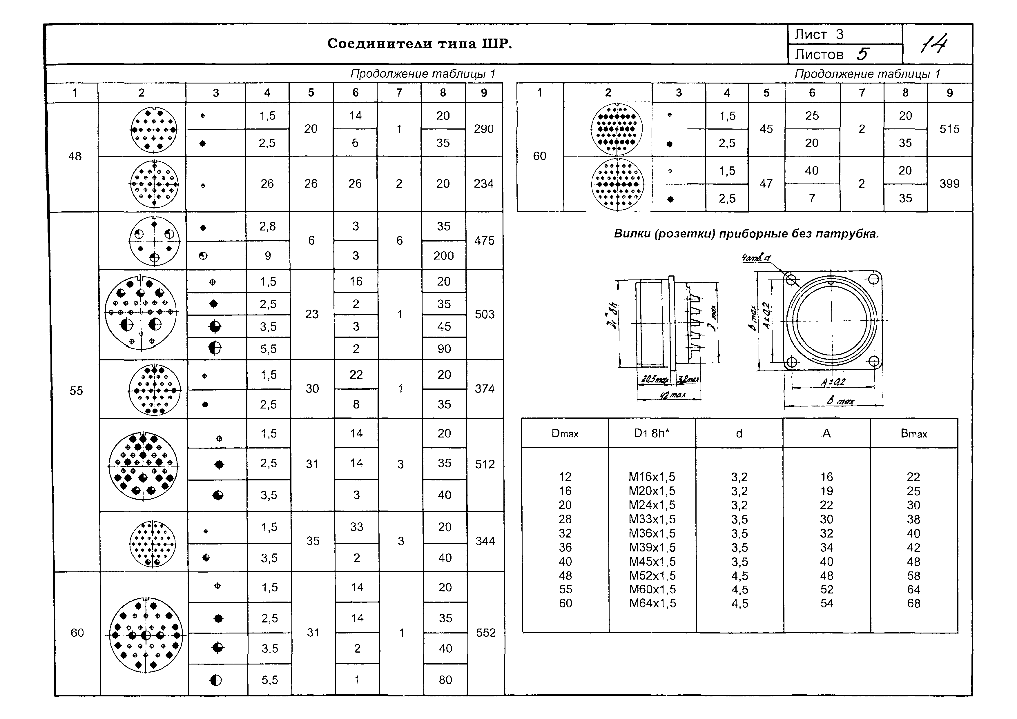 КПО 02.05.09-06