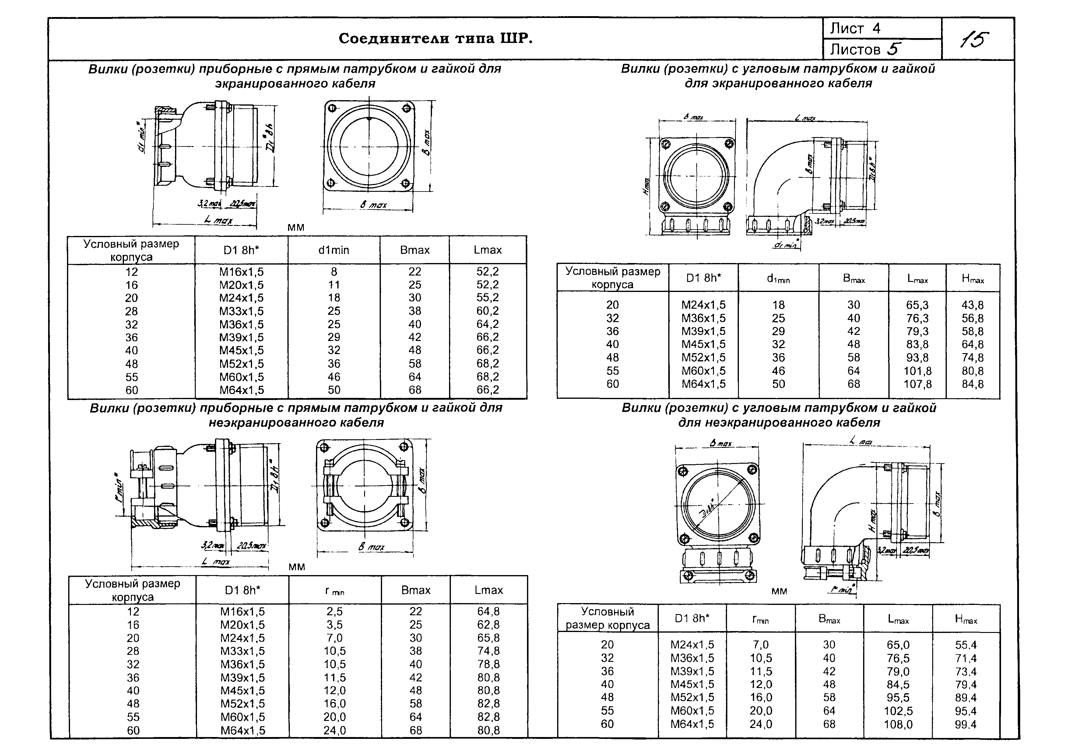 КПО 02.05.09-06