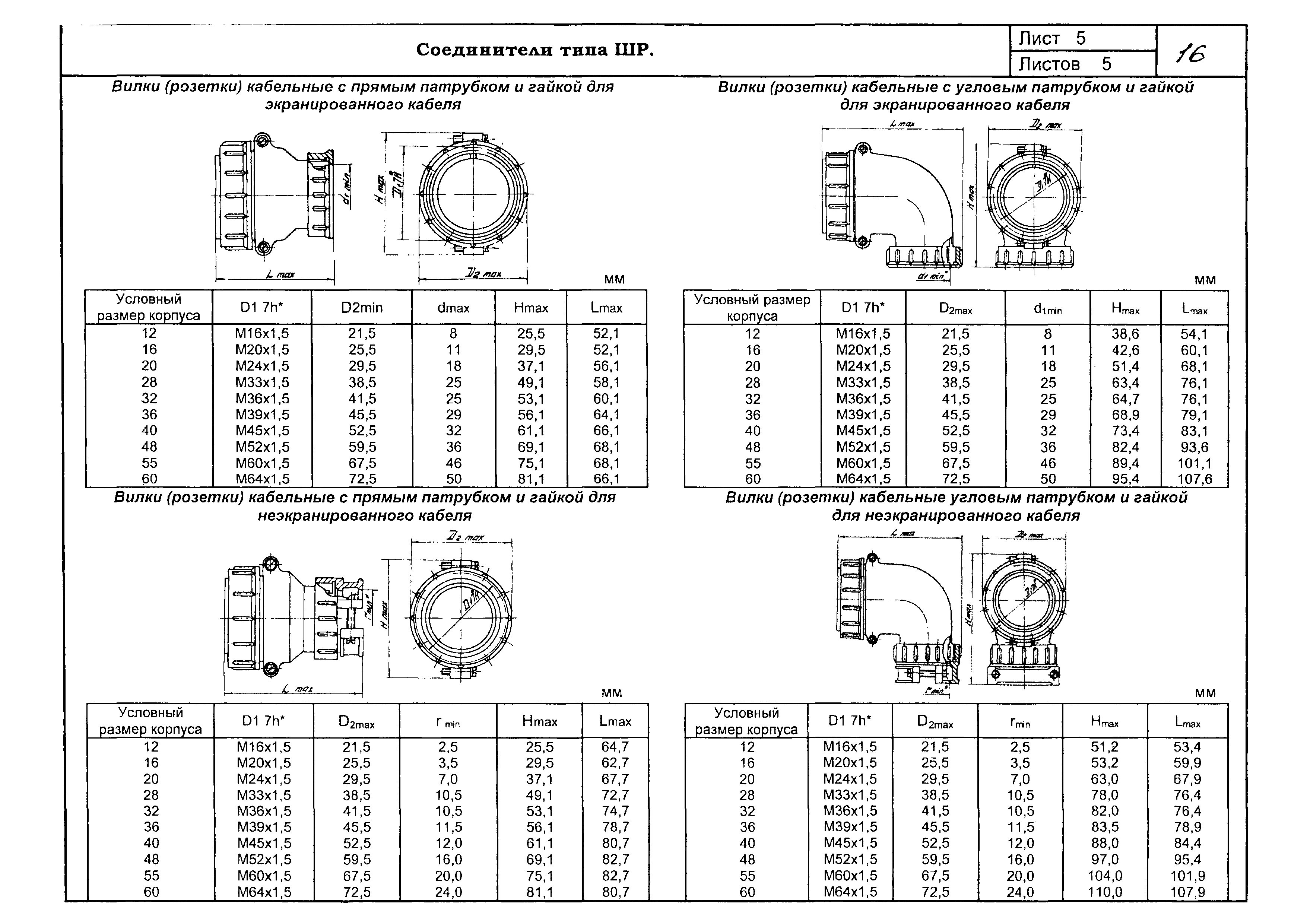 КПО 02.05.09-06