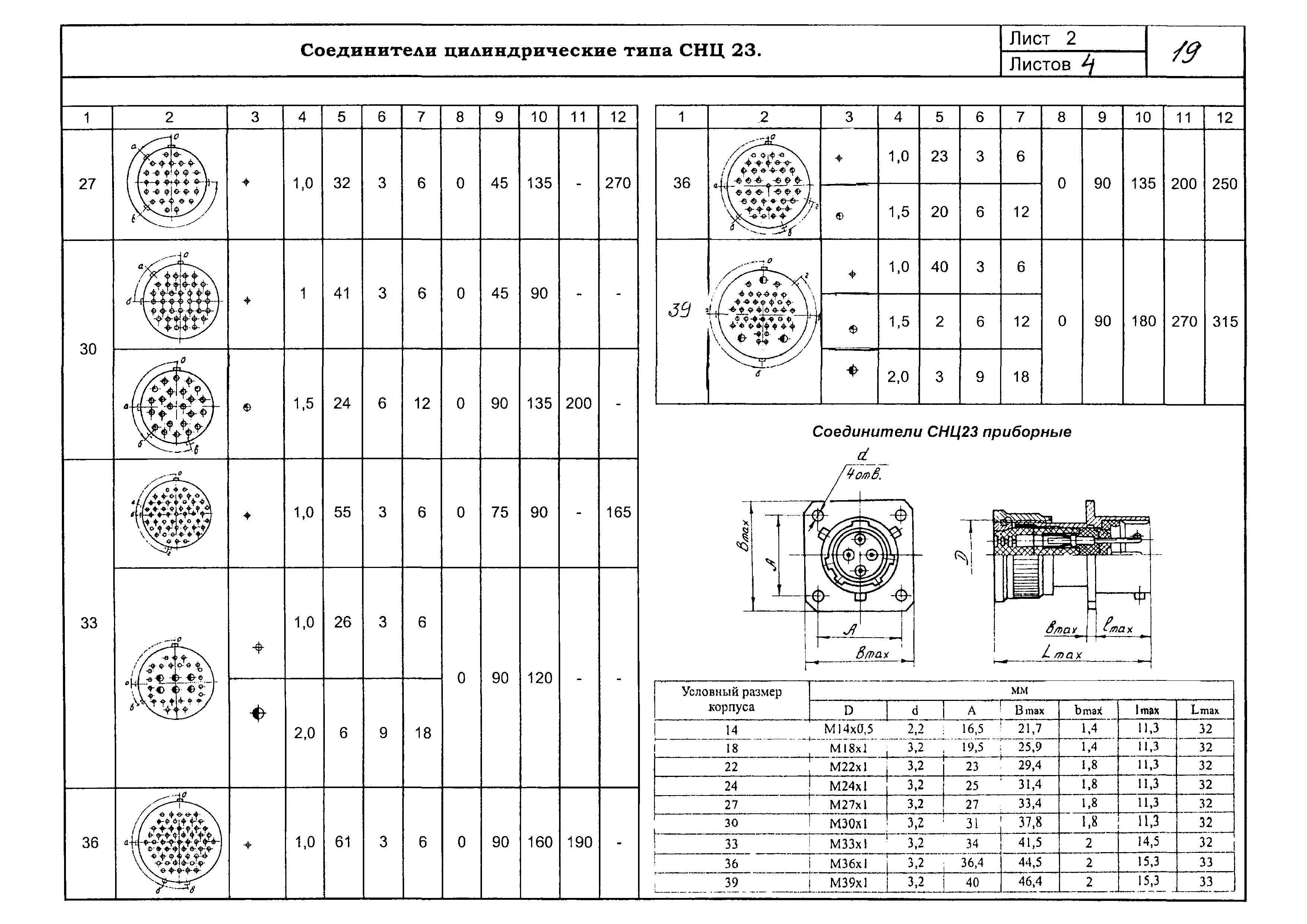 КПО 02.05.09-06