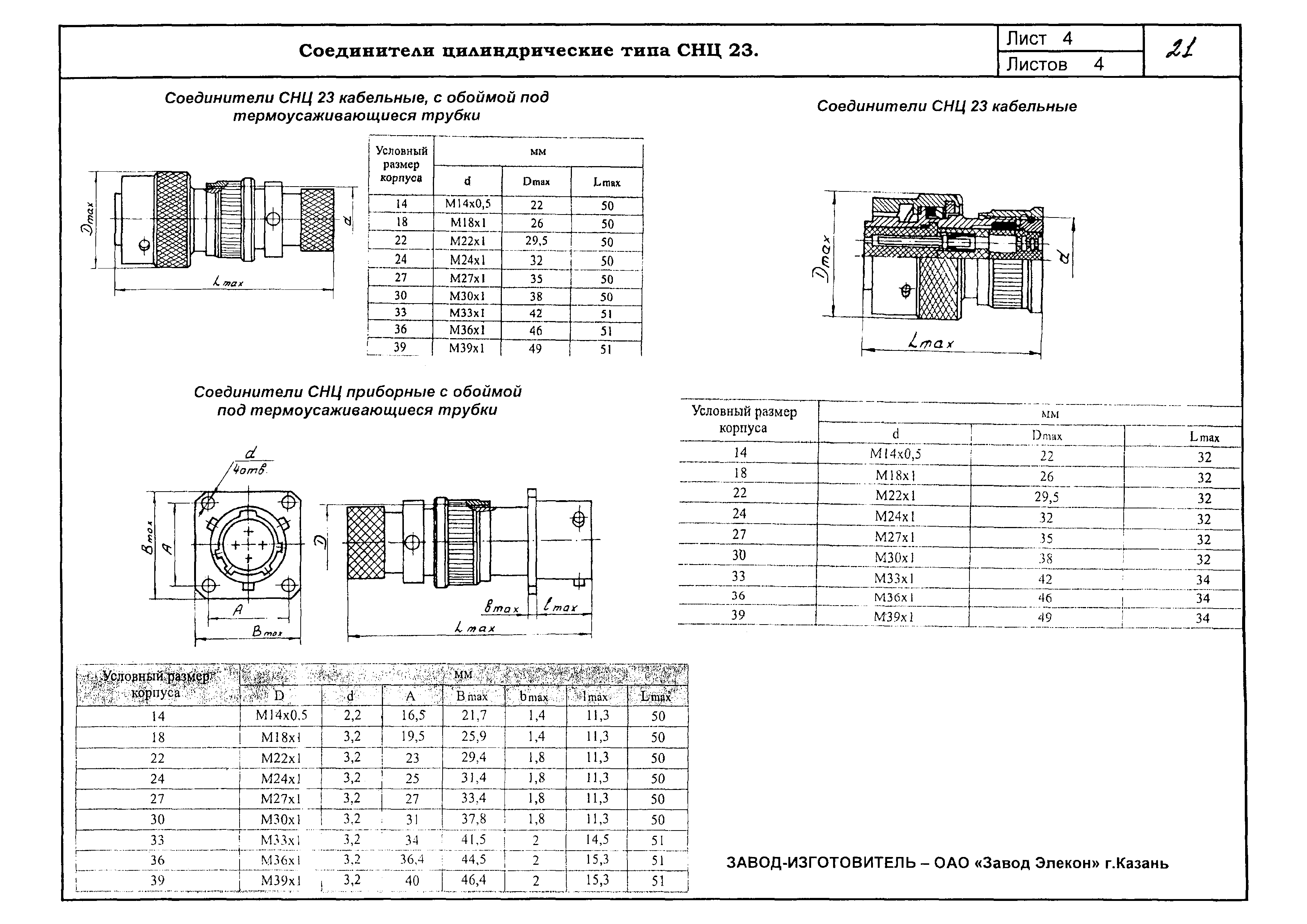 КПО 02.05.09-06