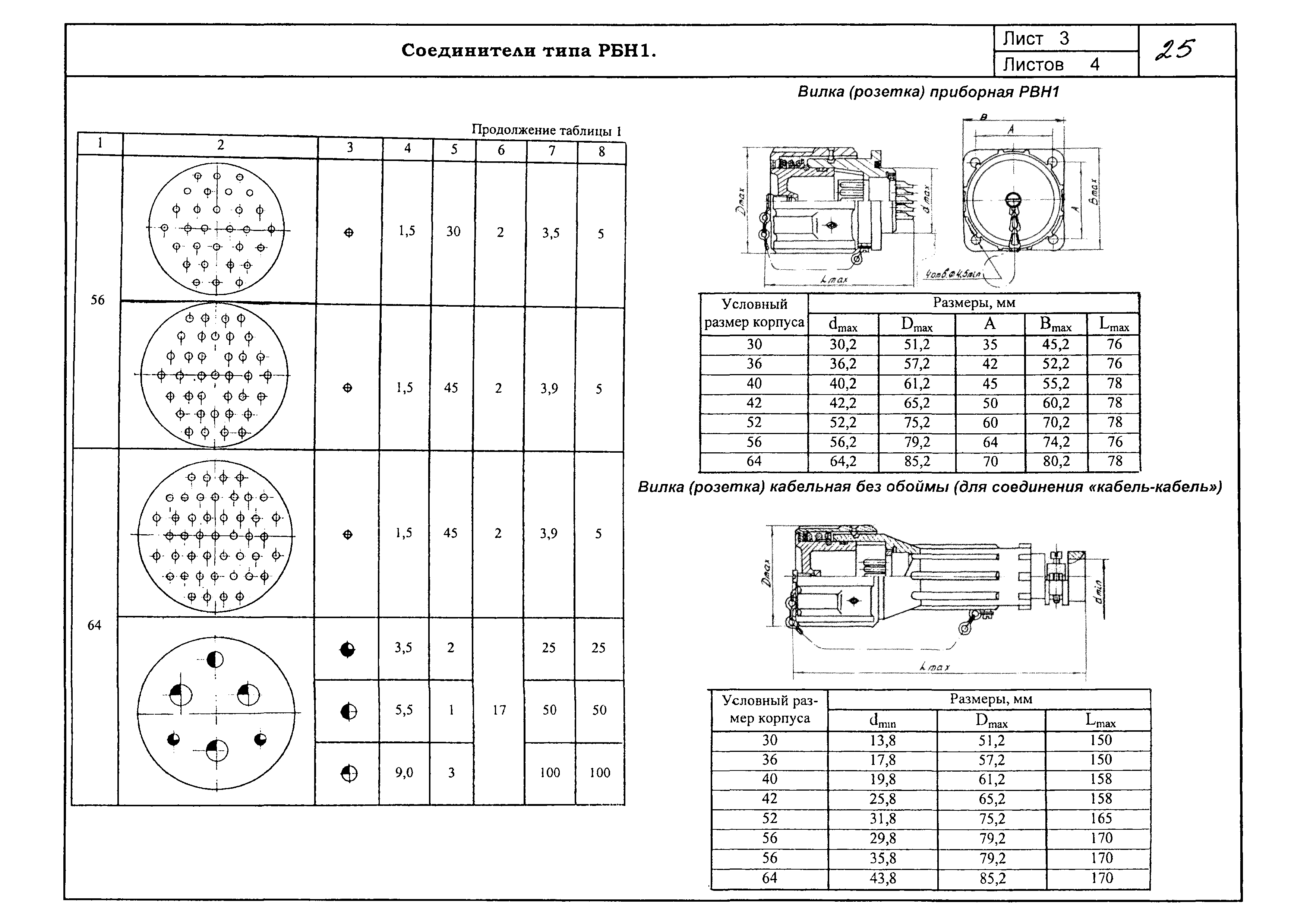 КПО 02.05.09-06