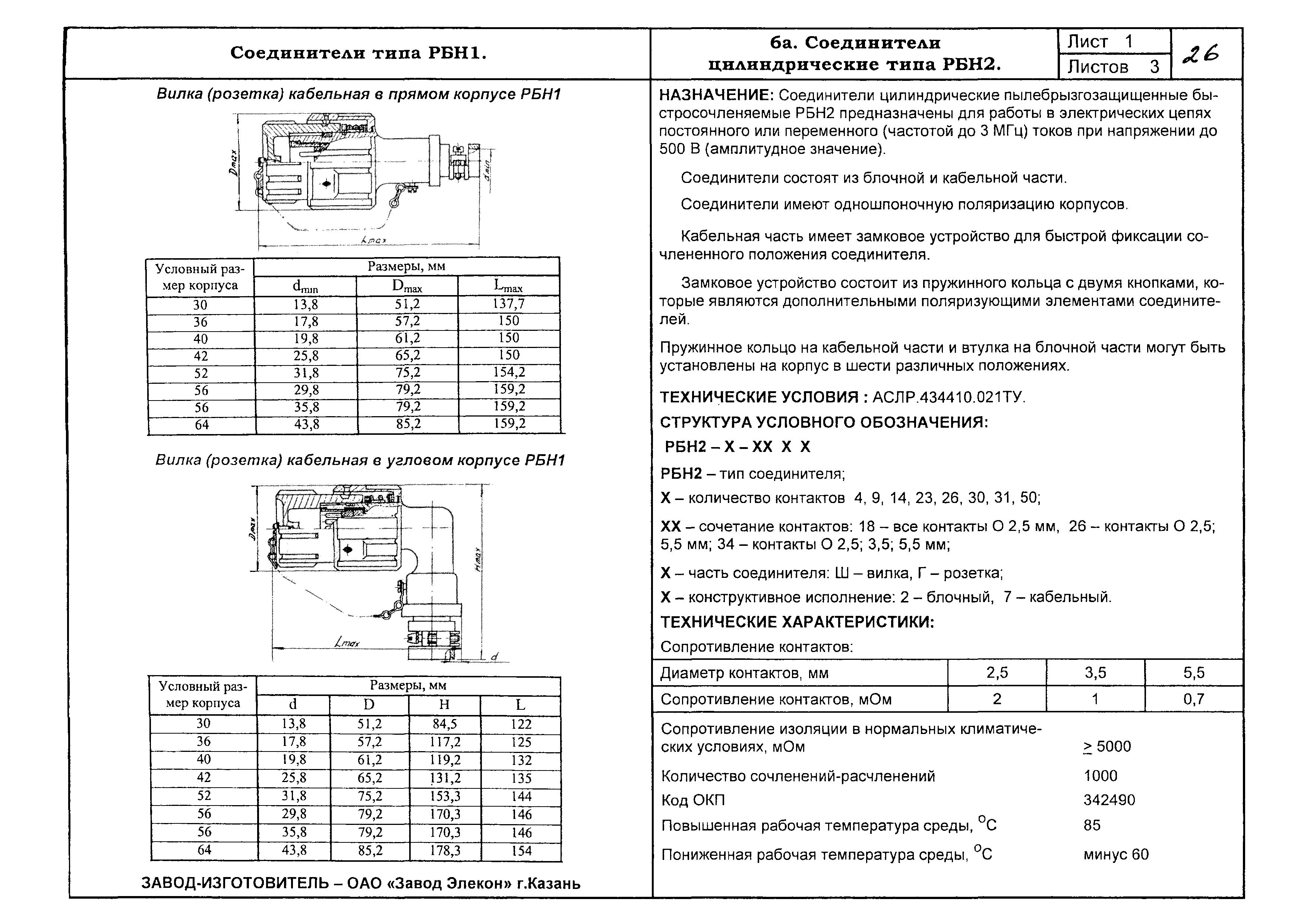 КПО 02.05.09-06