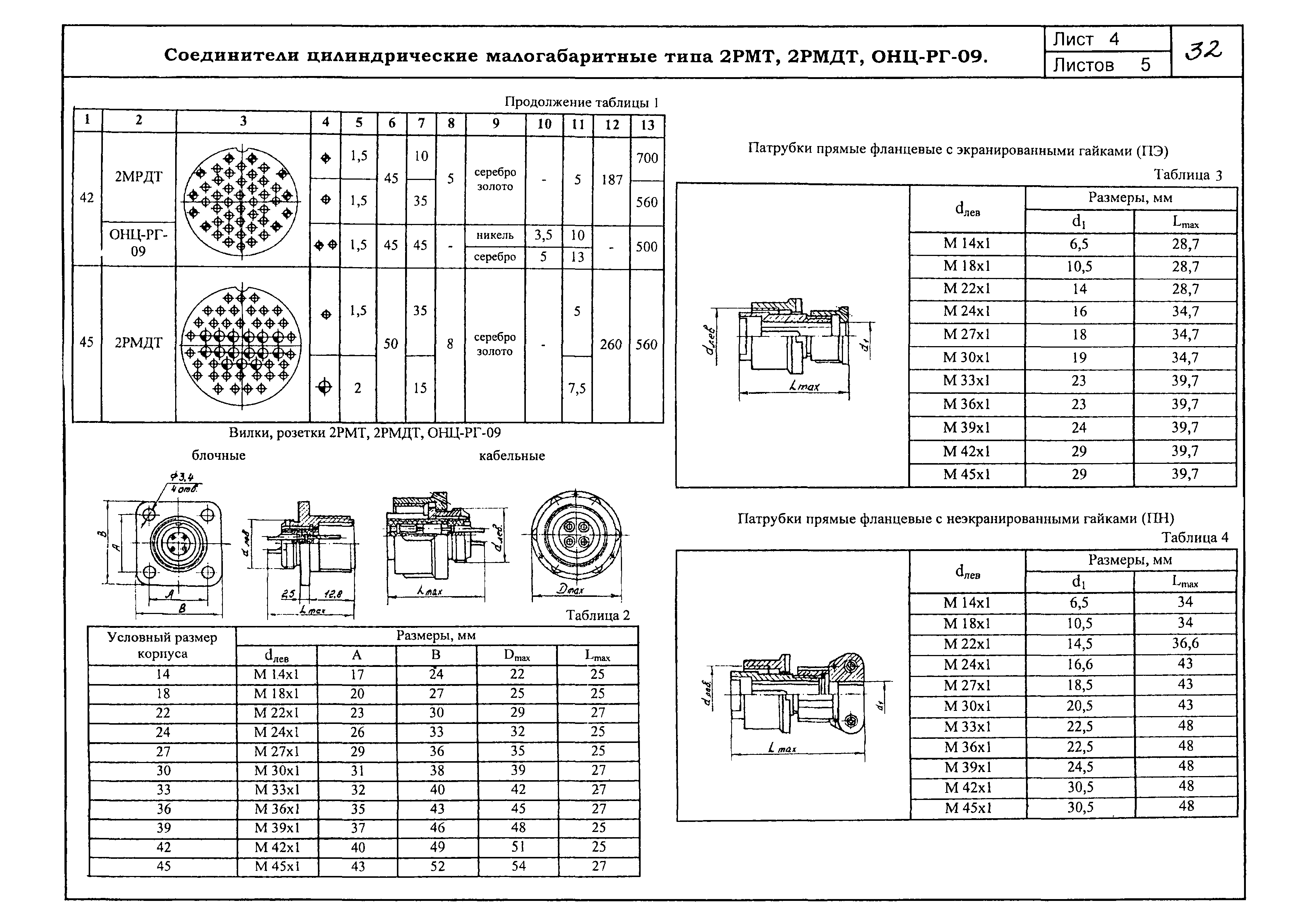 КПО 02.05.09-06