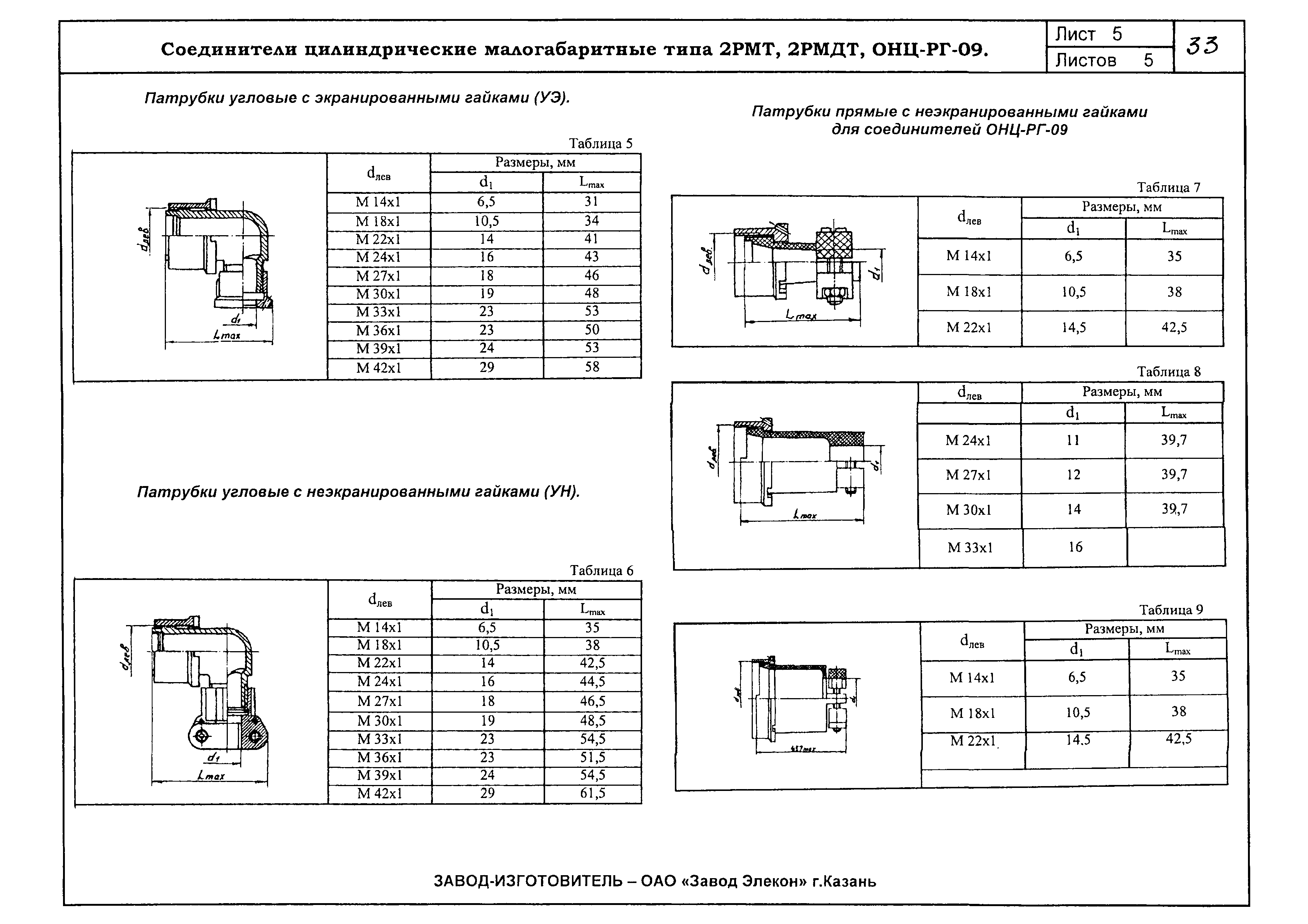 КПО 02.05.09-06