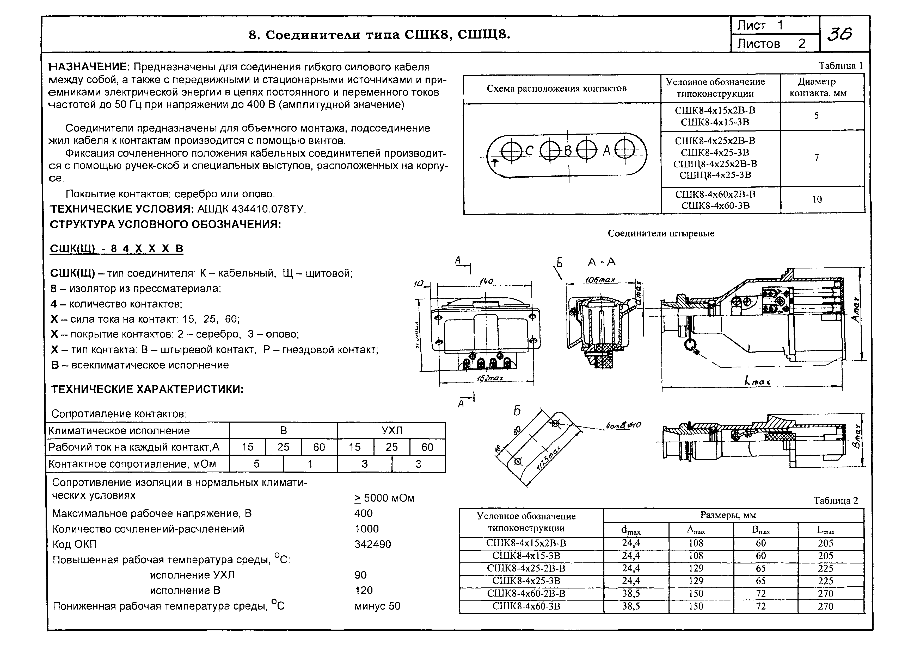 КПО 02.05.09-06