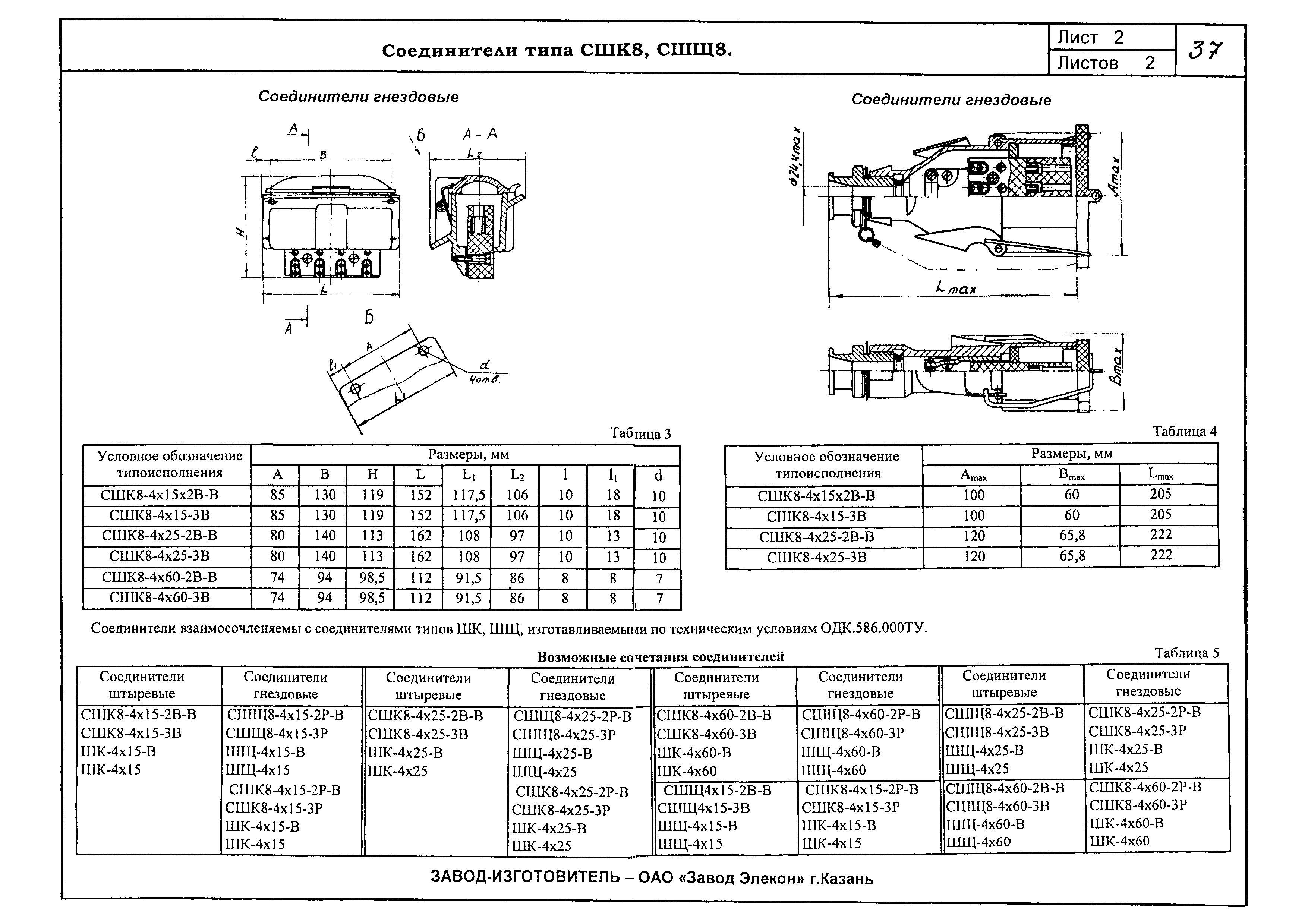 КПО 02.05.09-06