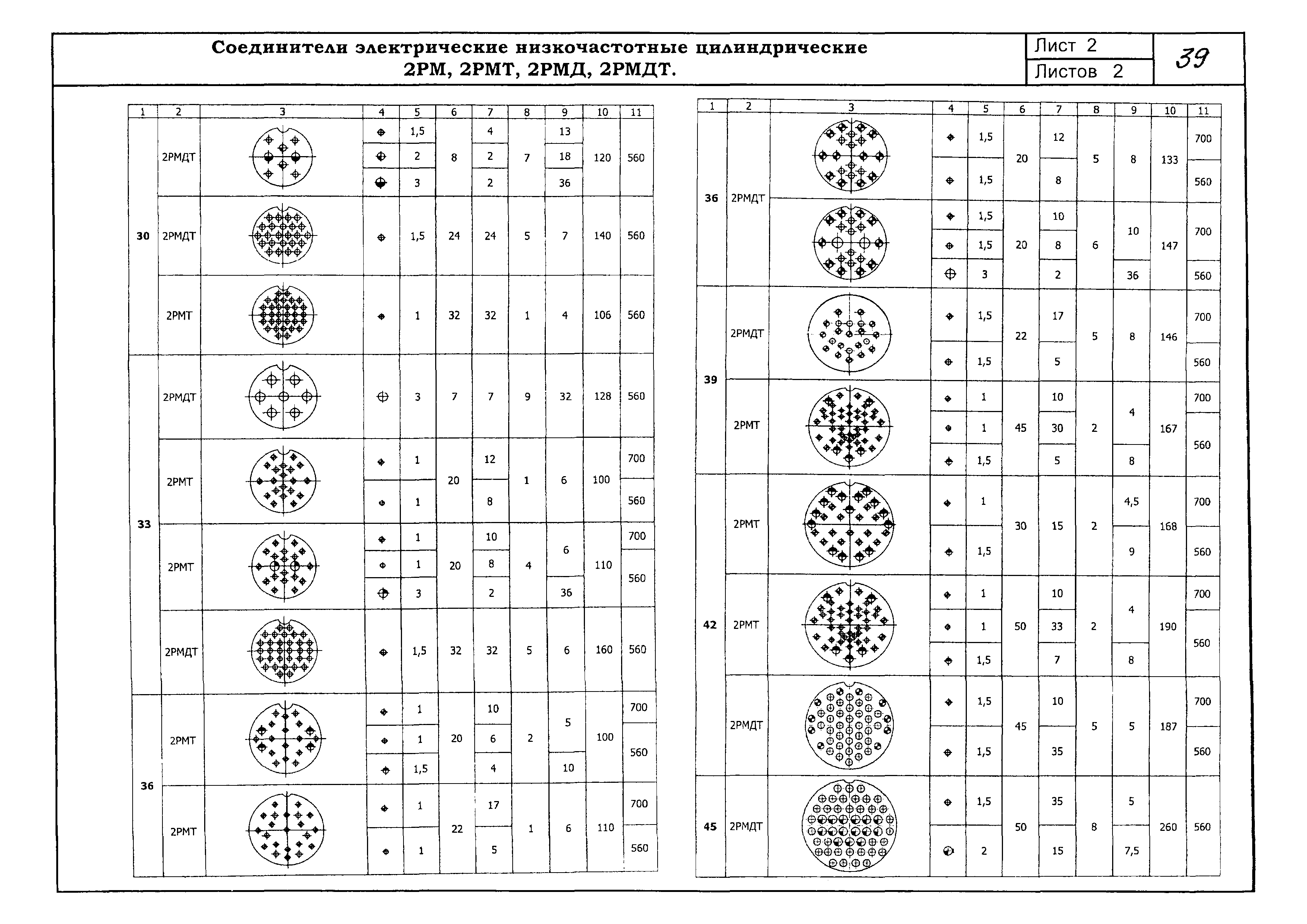 КПО 02.05.09-06