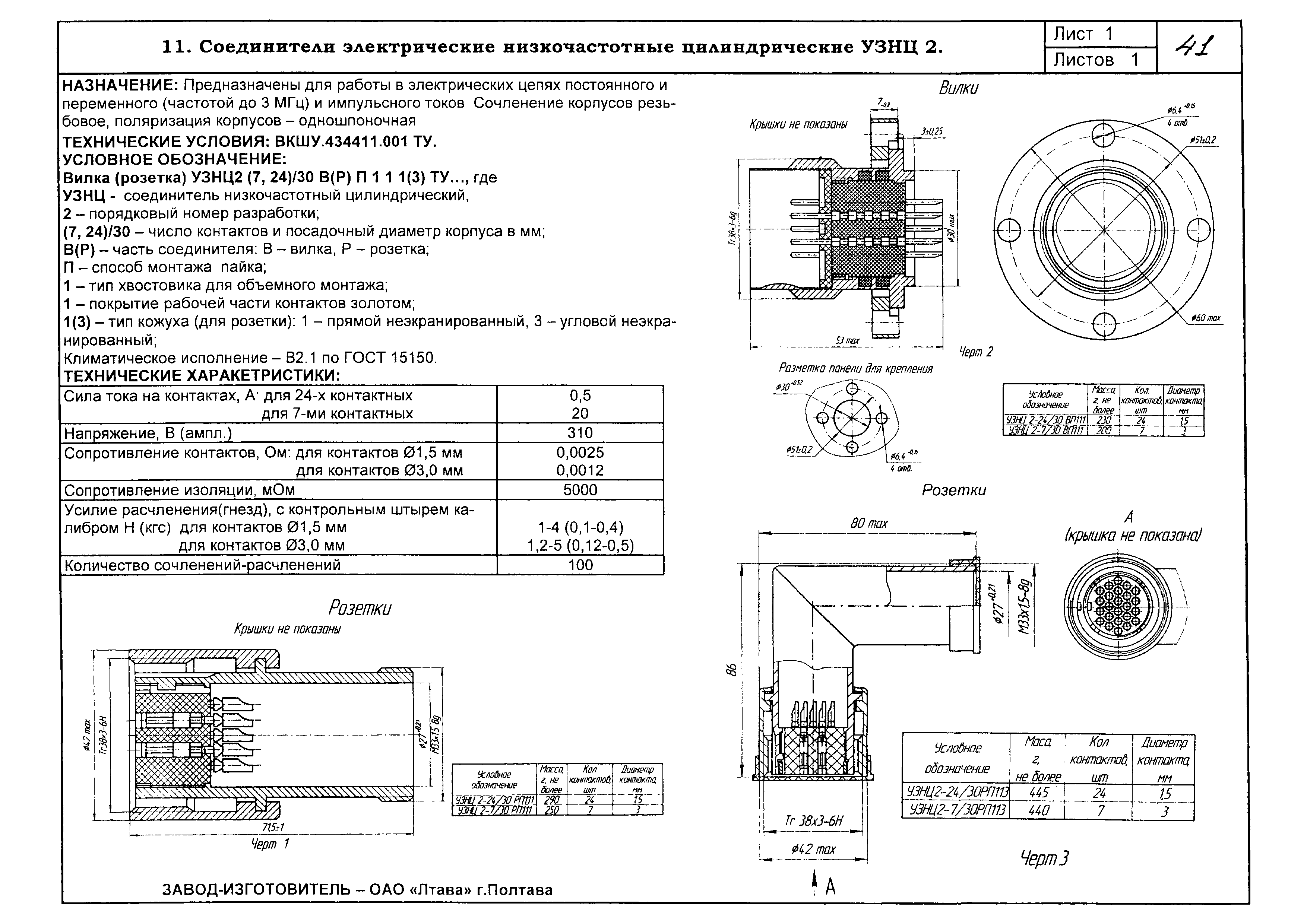 КПО 02.05.09-06