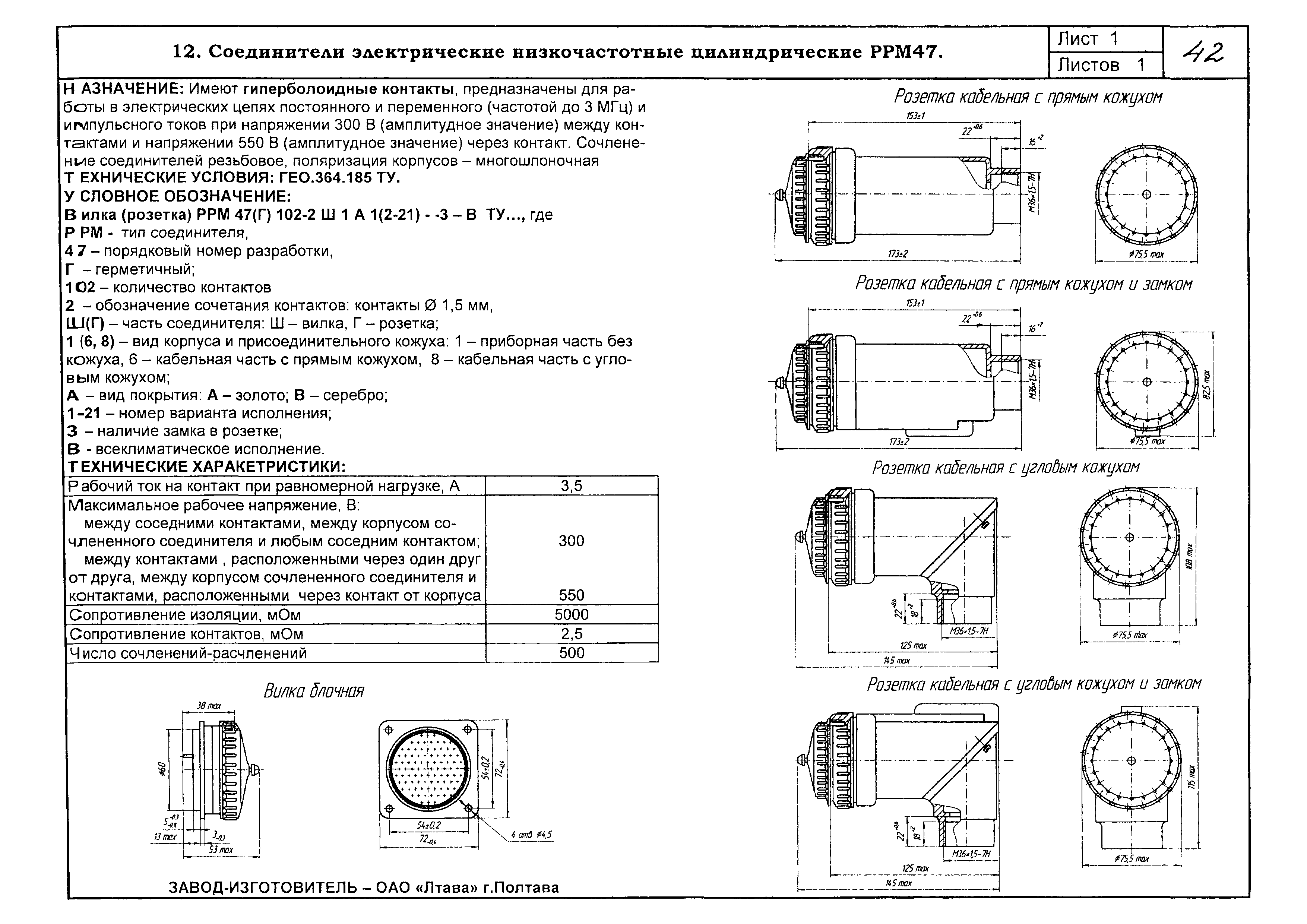 КПО 02.05.09-06