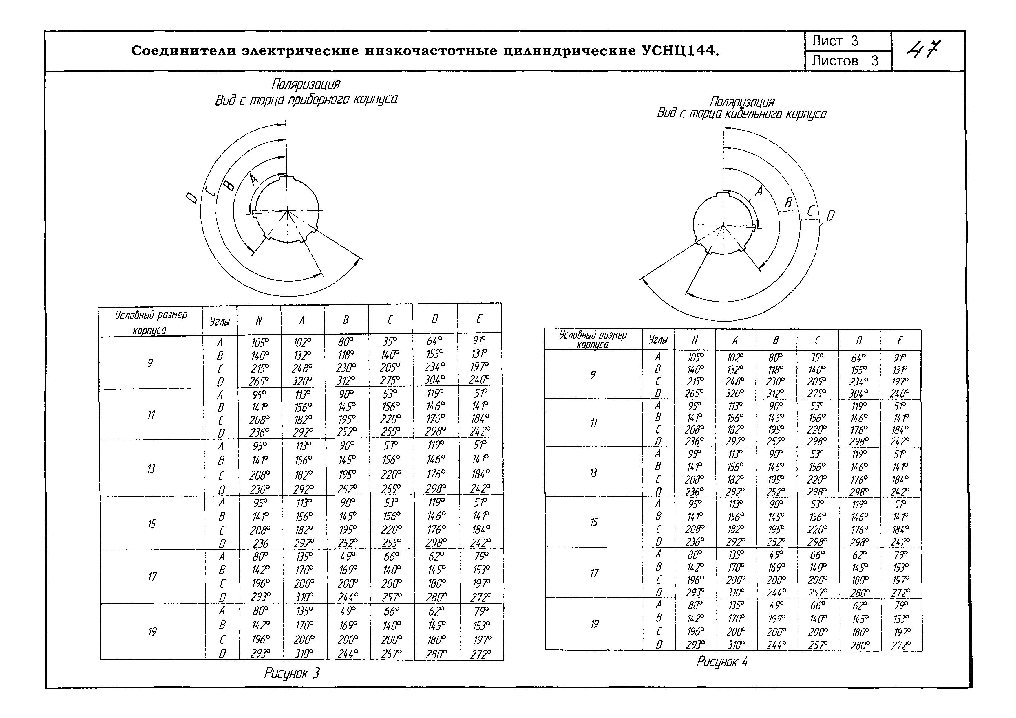 КПО 02.05.09-06