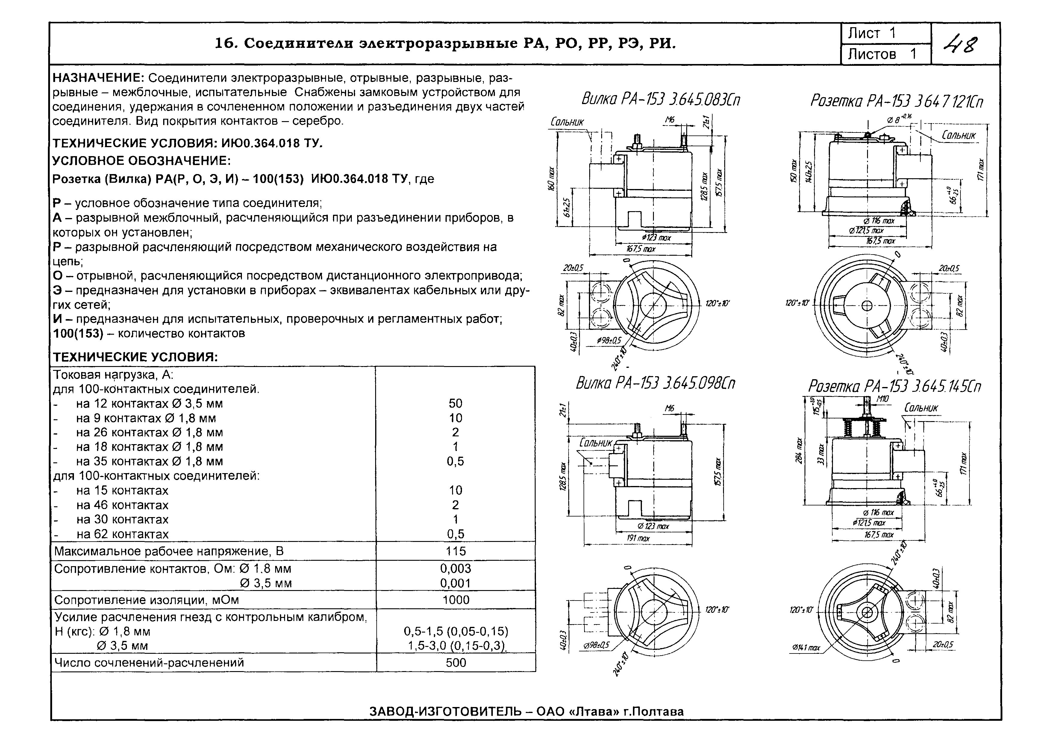 КПО 02.05.09-06