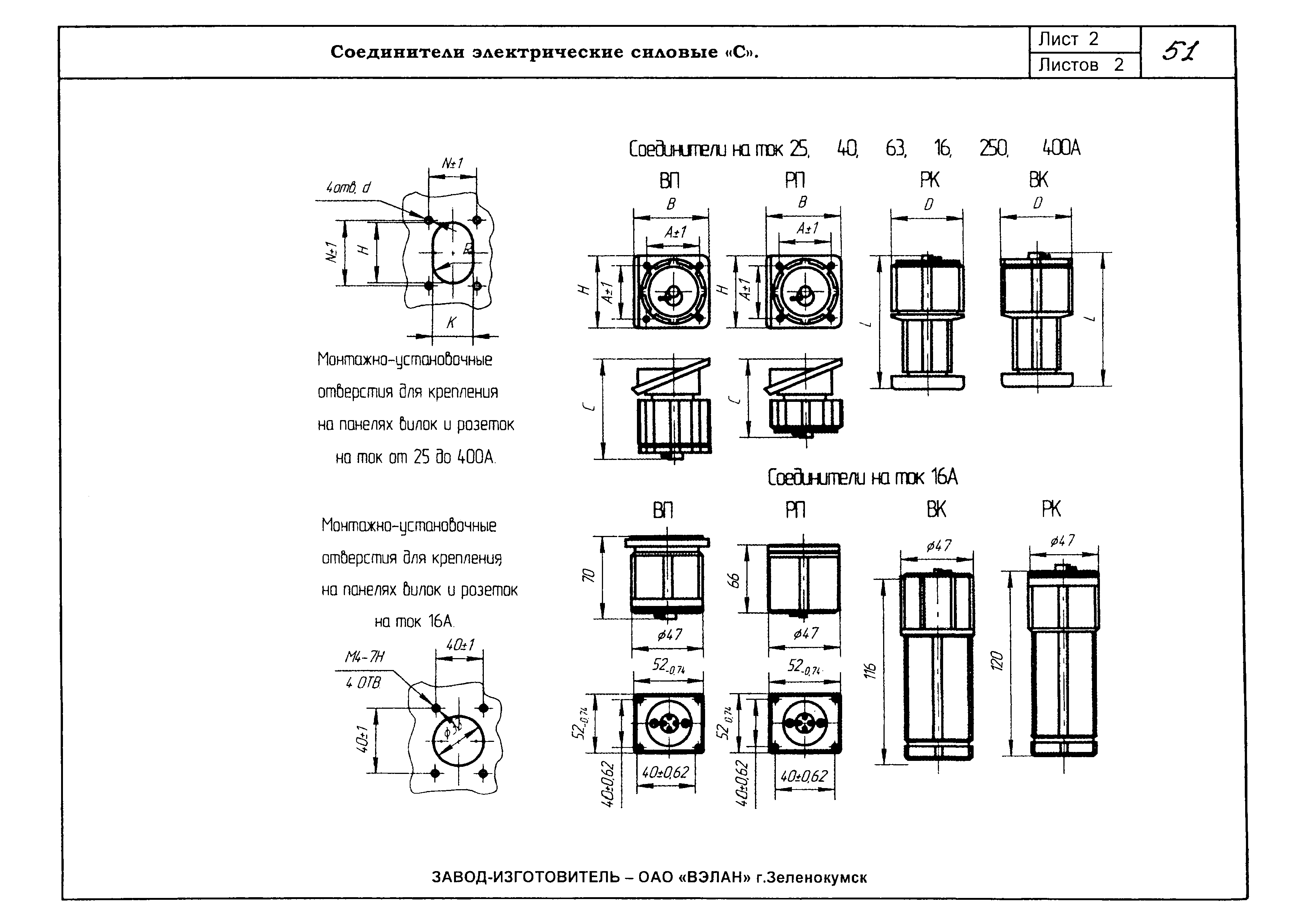 КПО 02.05.09-06